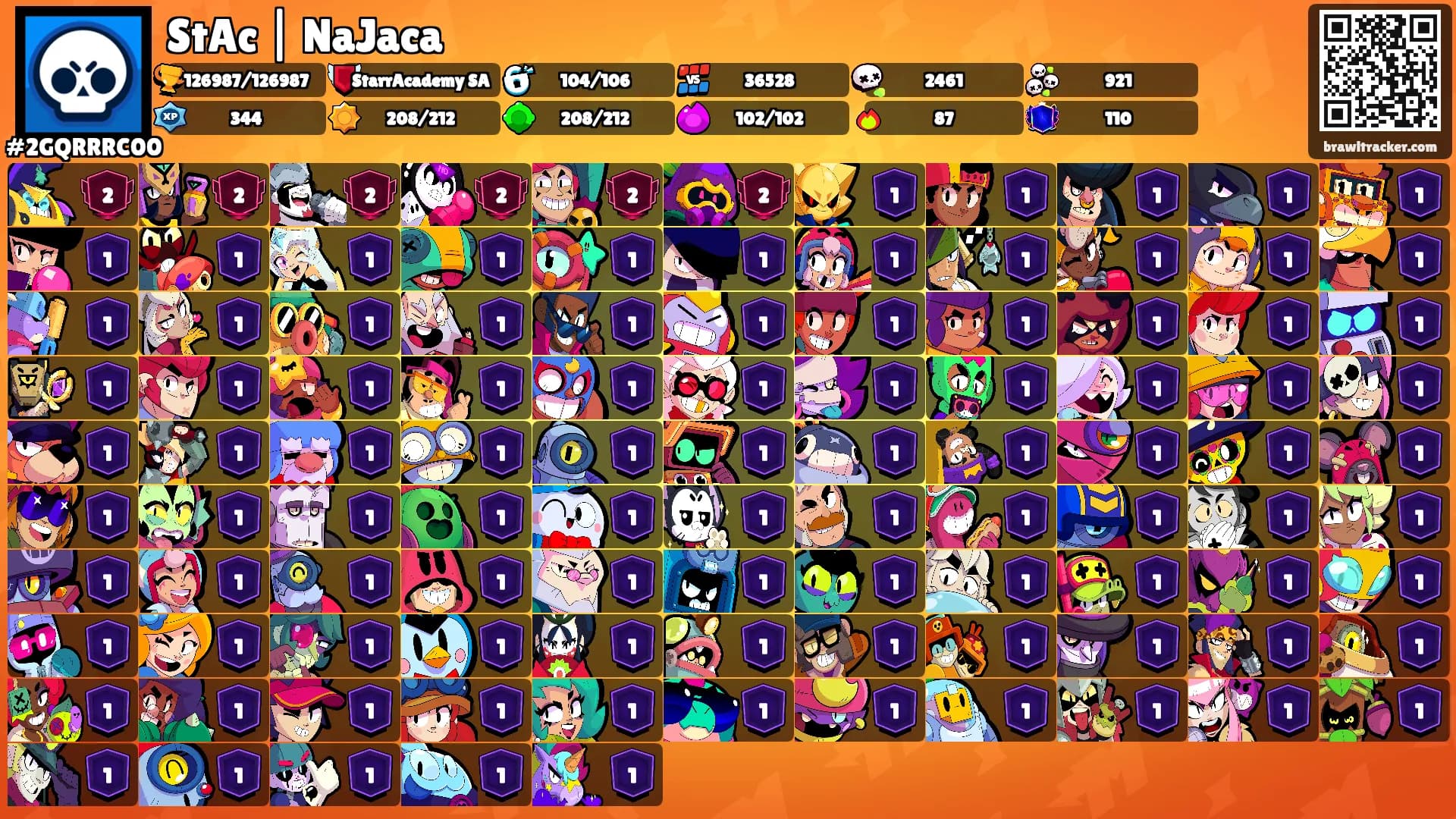 StAc | NaJaca's Ranks