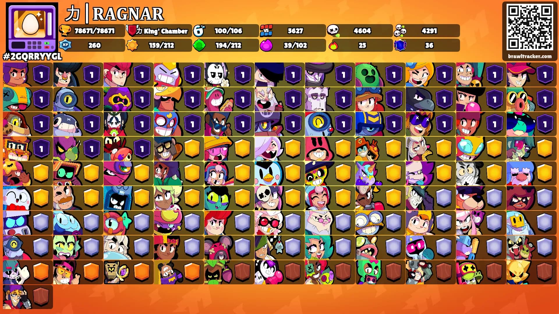 力|𝐑𝐀𝐆𝐍𝐀𝐑's Ranks