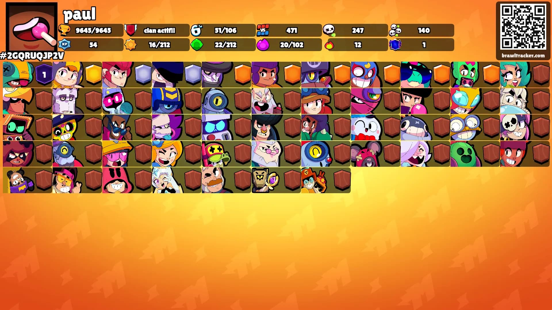 paul's Ranks
