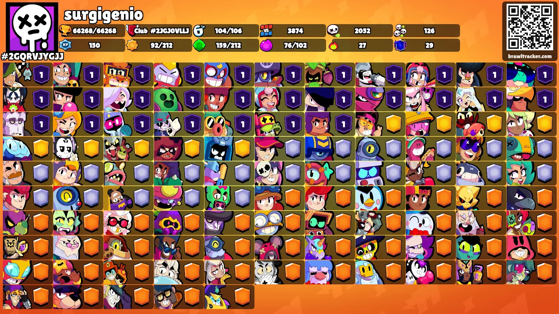 surgigenio's Ranks