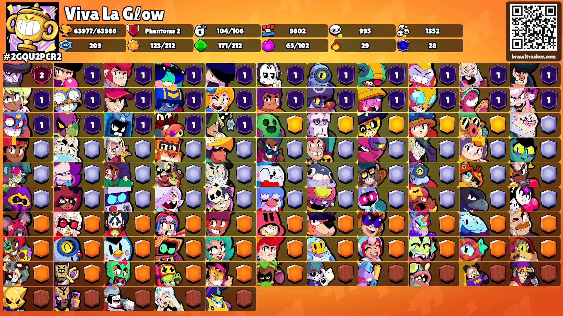 Viva La Gℓow's Ranks