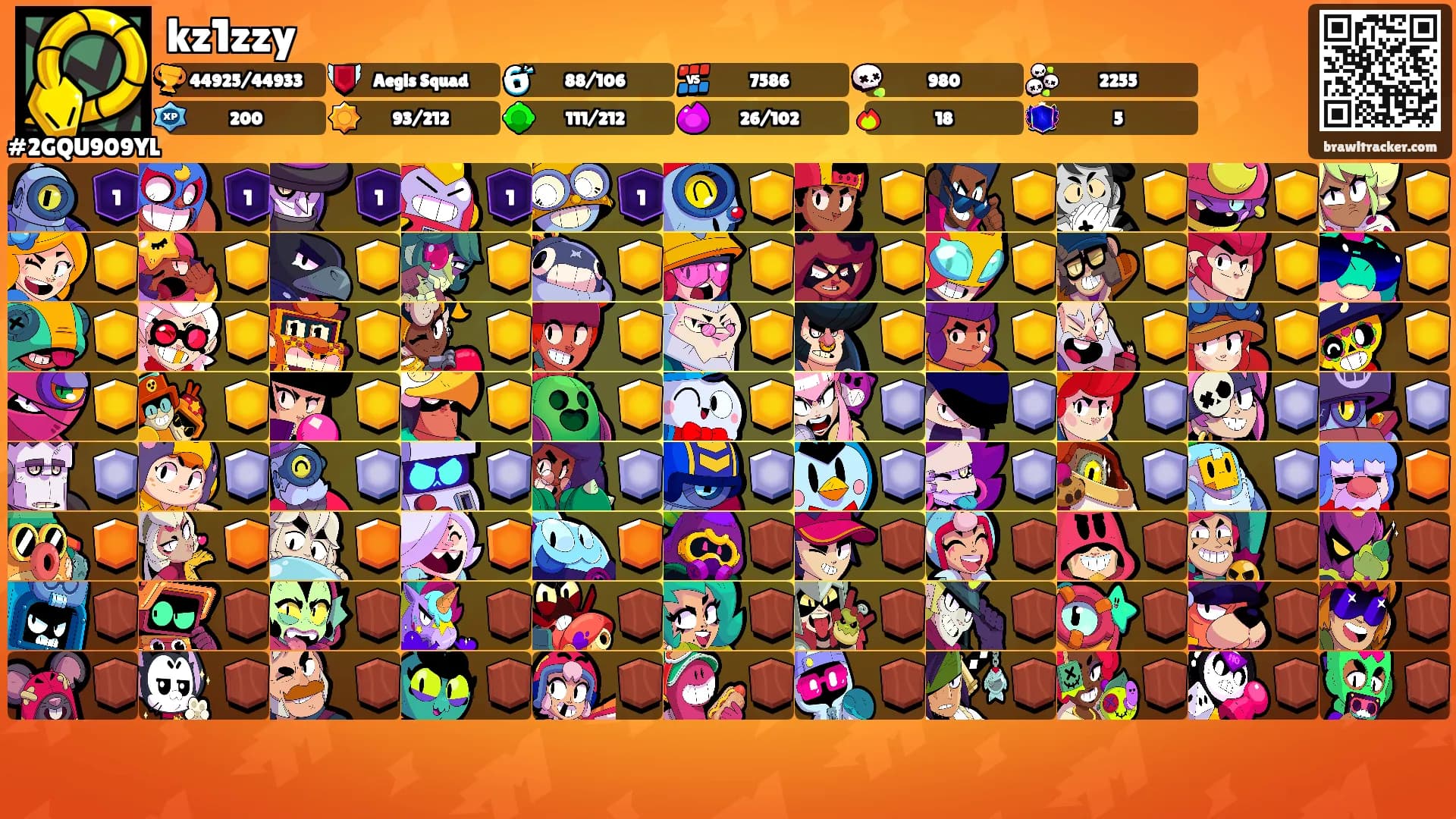 kz1zzy's Ranks