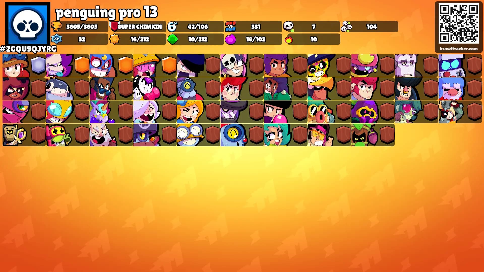 penguing pro 13's Ranks