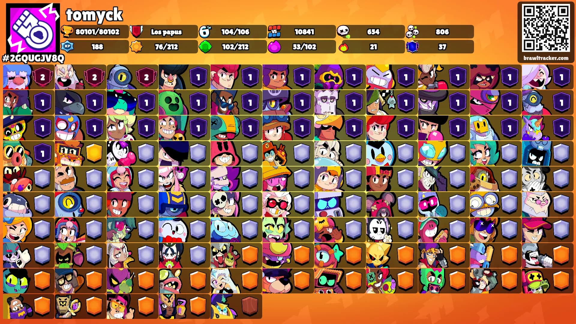 tomyck's Ranks