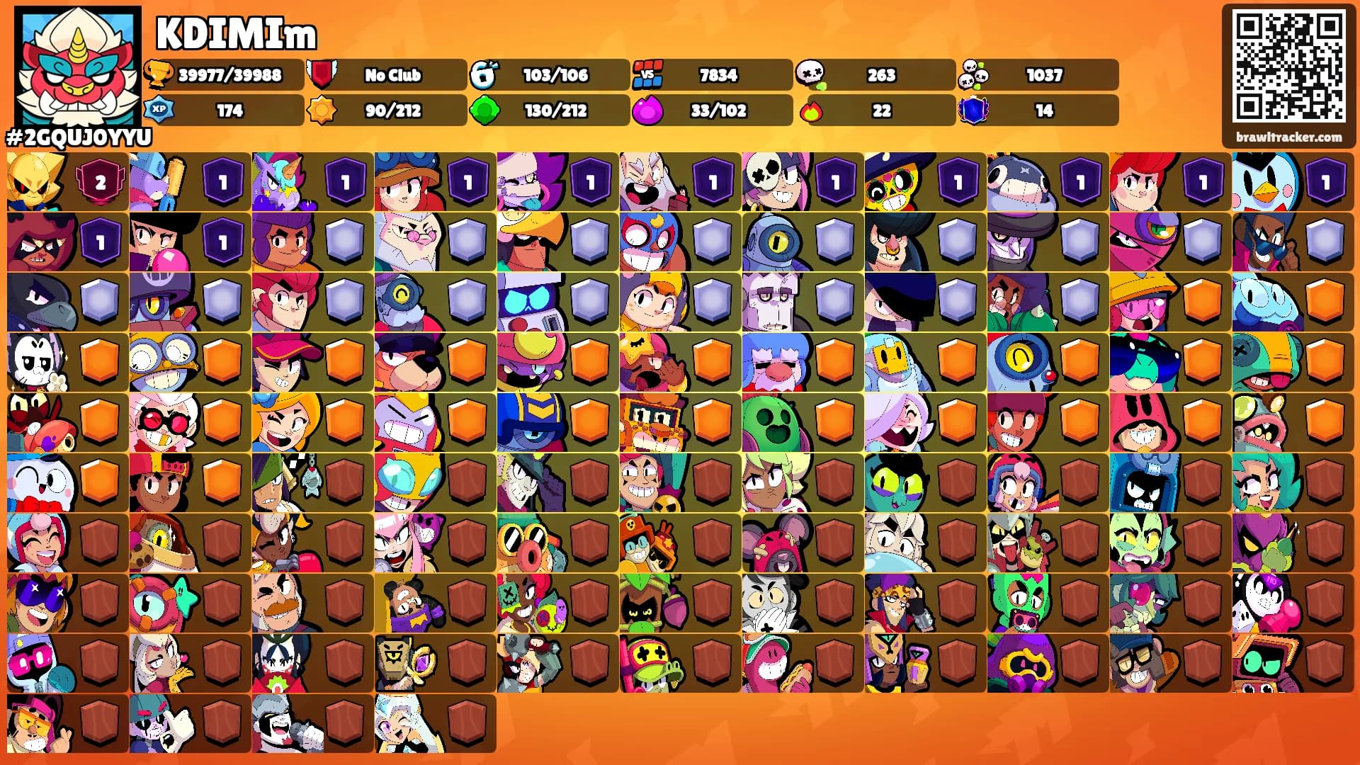 KDIMIm's Ranks