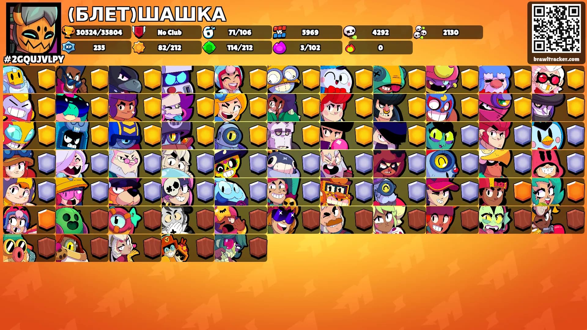 (БЛЕТ)ШАШКА's Ranks