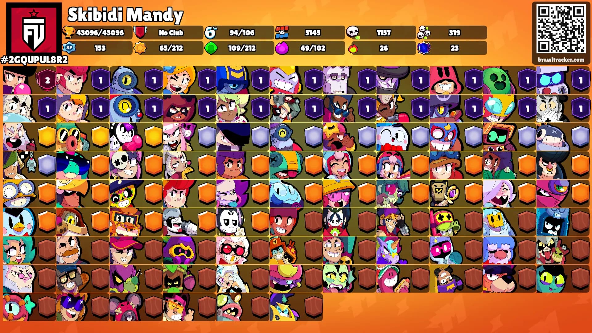 Skibidi Mandy's Ranks