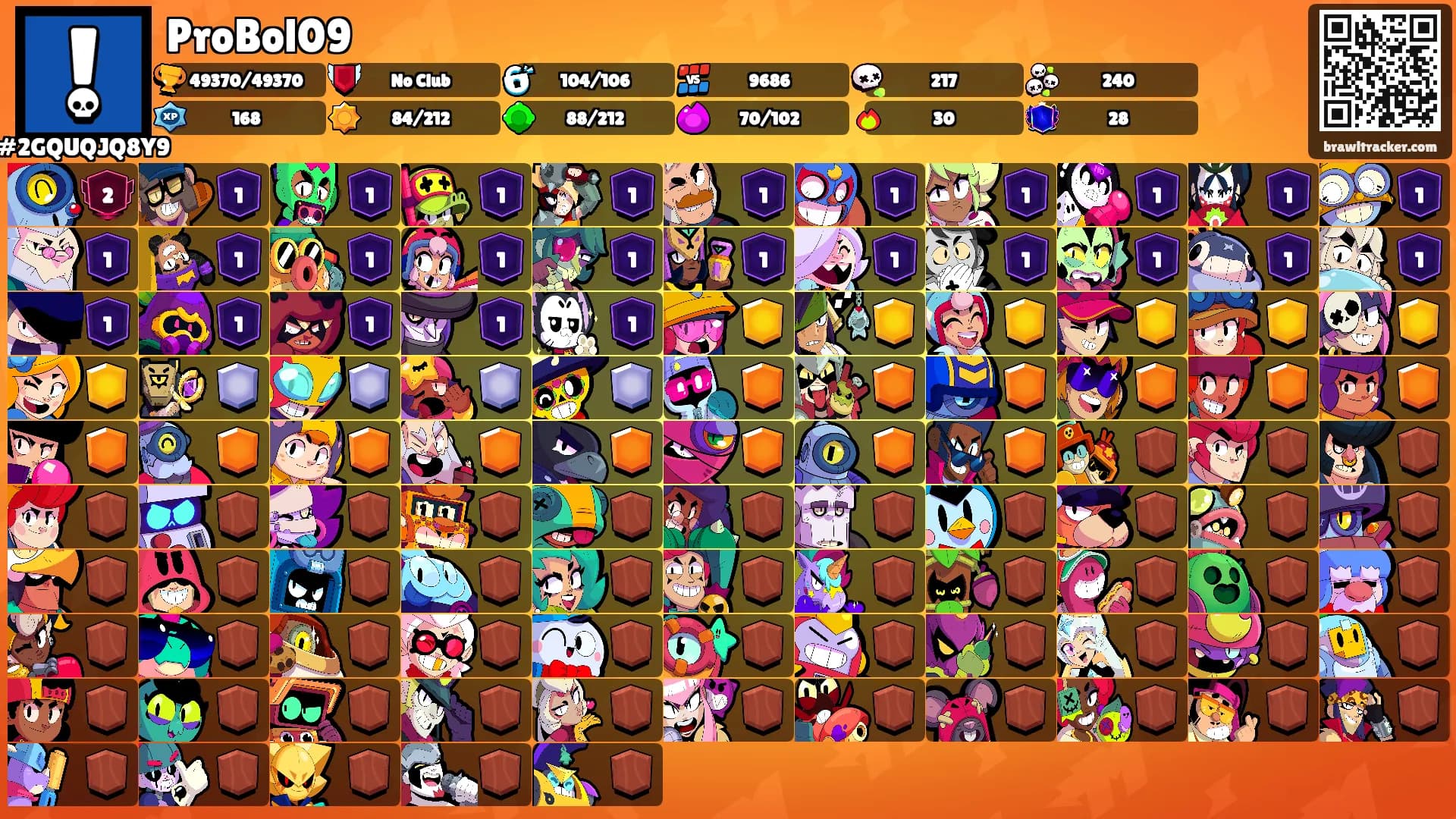 ProBol09's Ranks