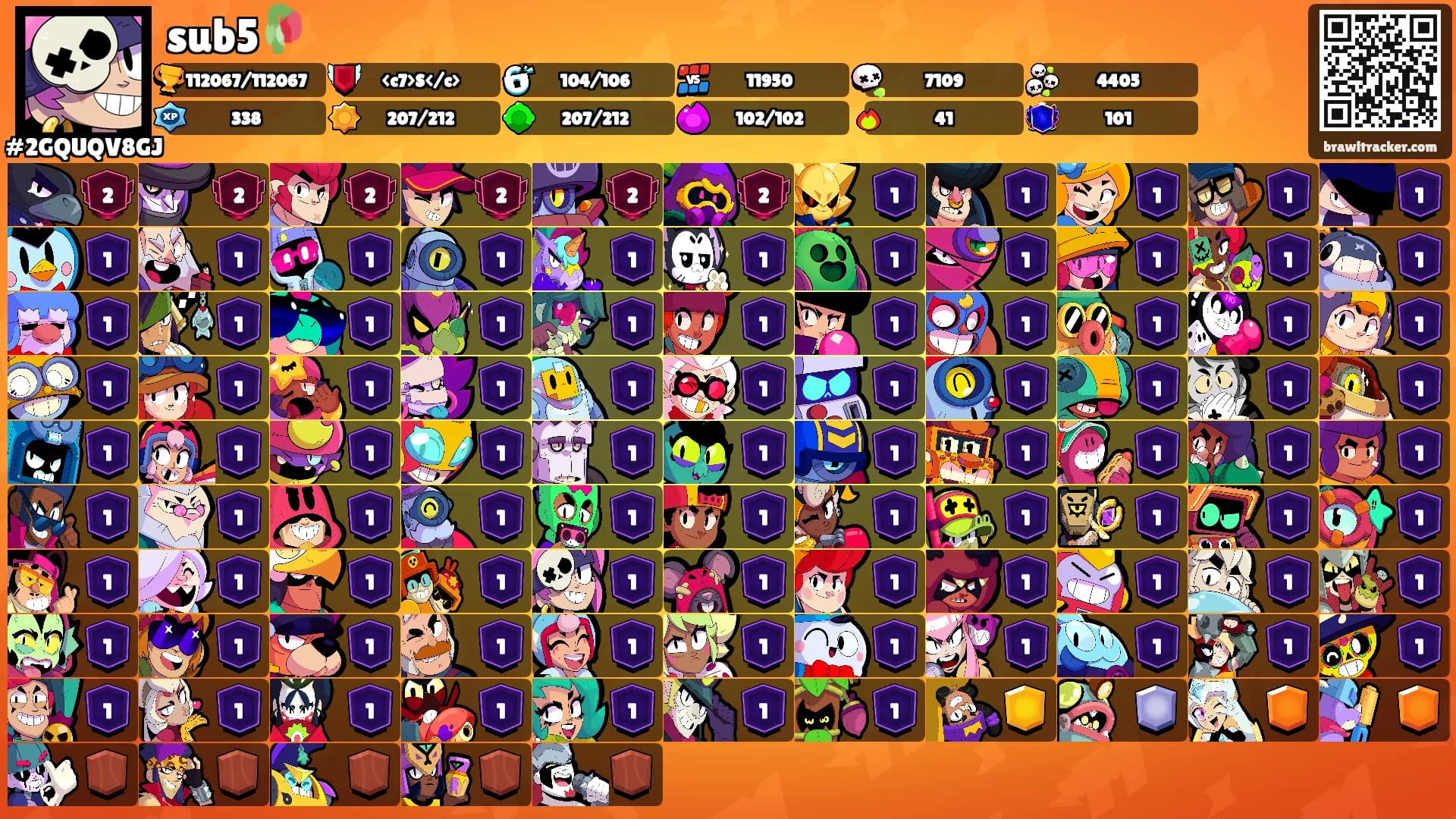 sub5🥀's Ranks
