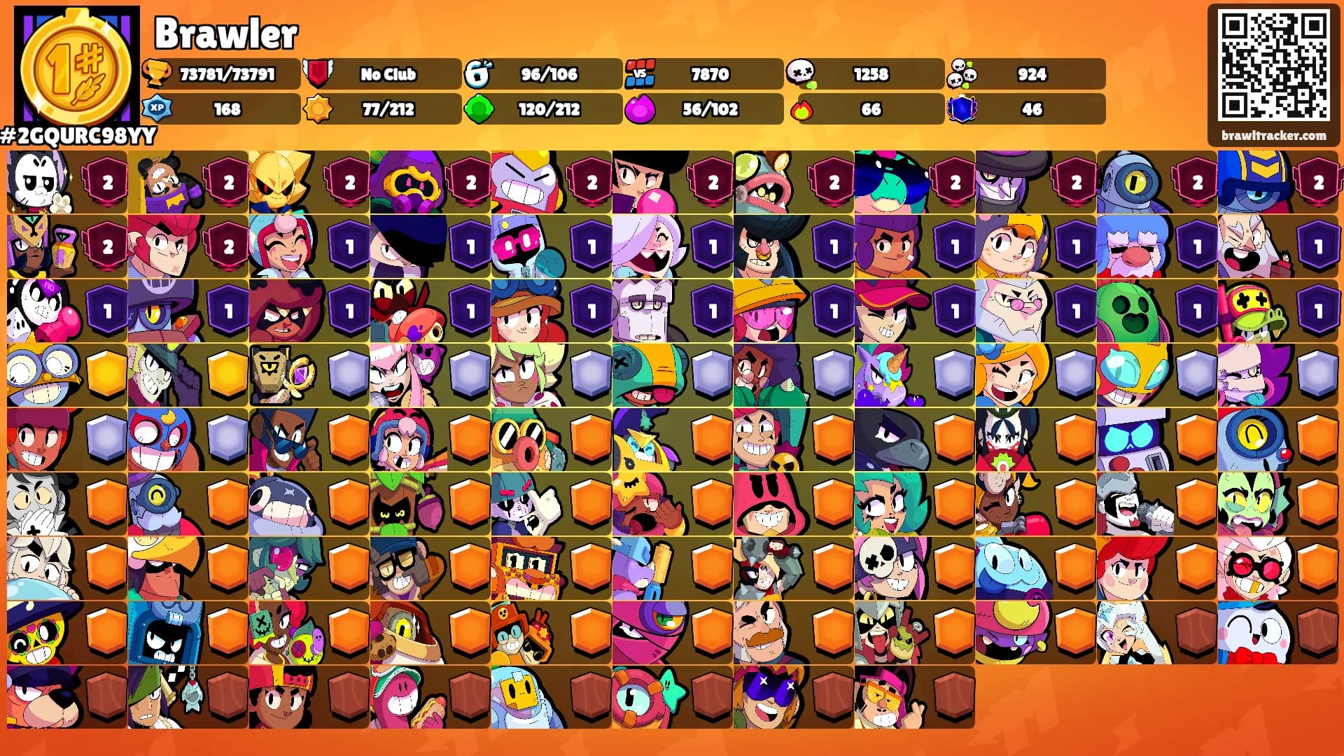 Brawler's Ranks