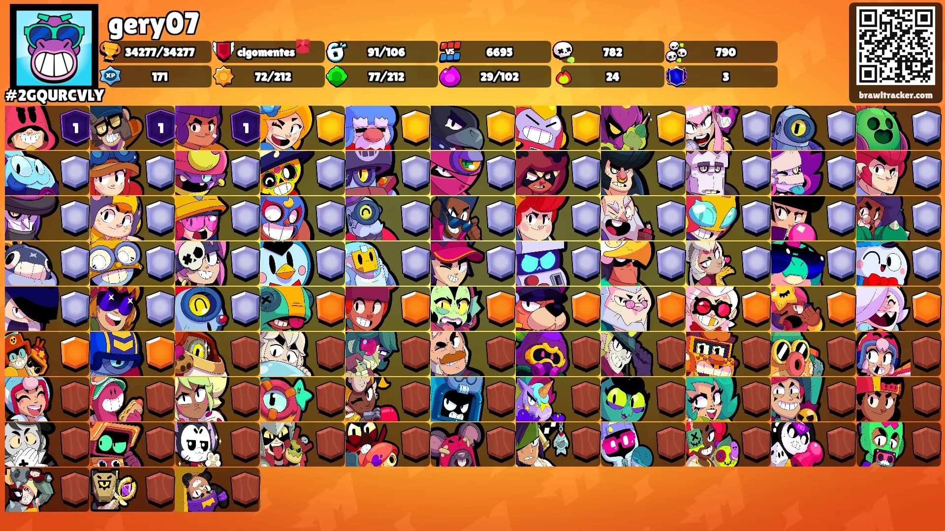 gery07's Ranks