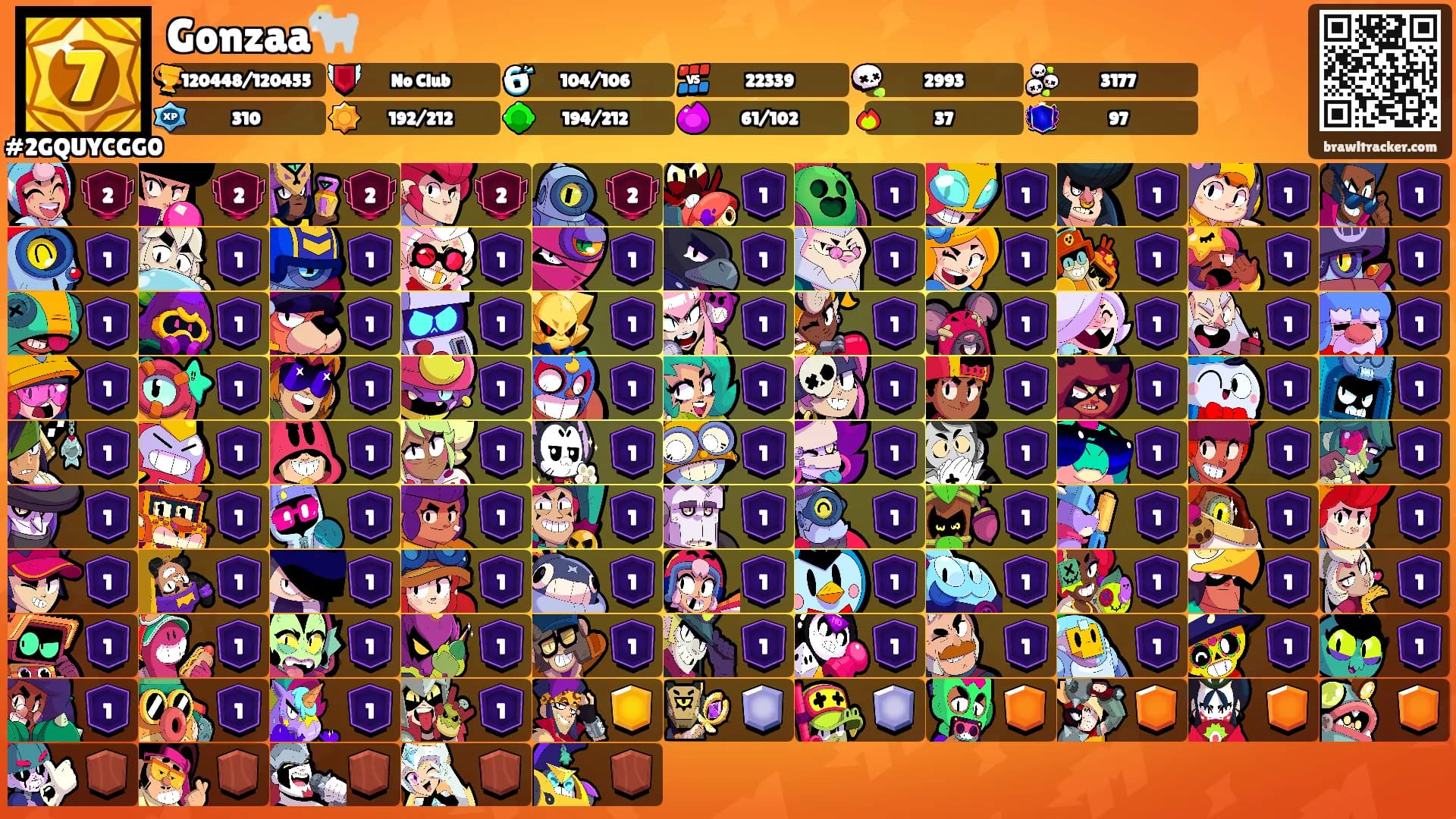 Gonzaa🐐's Ranks