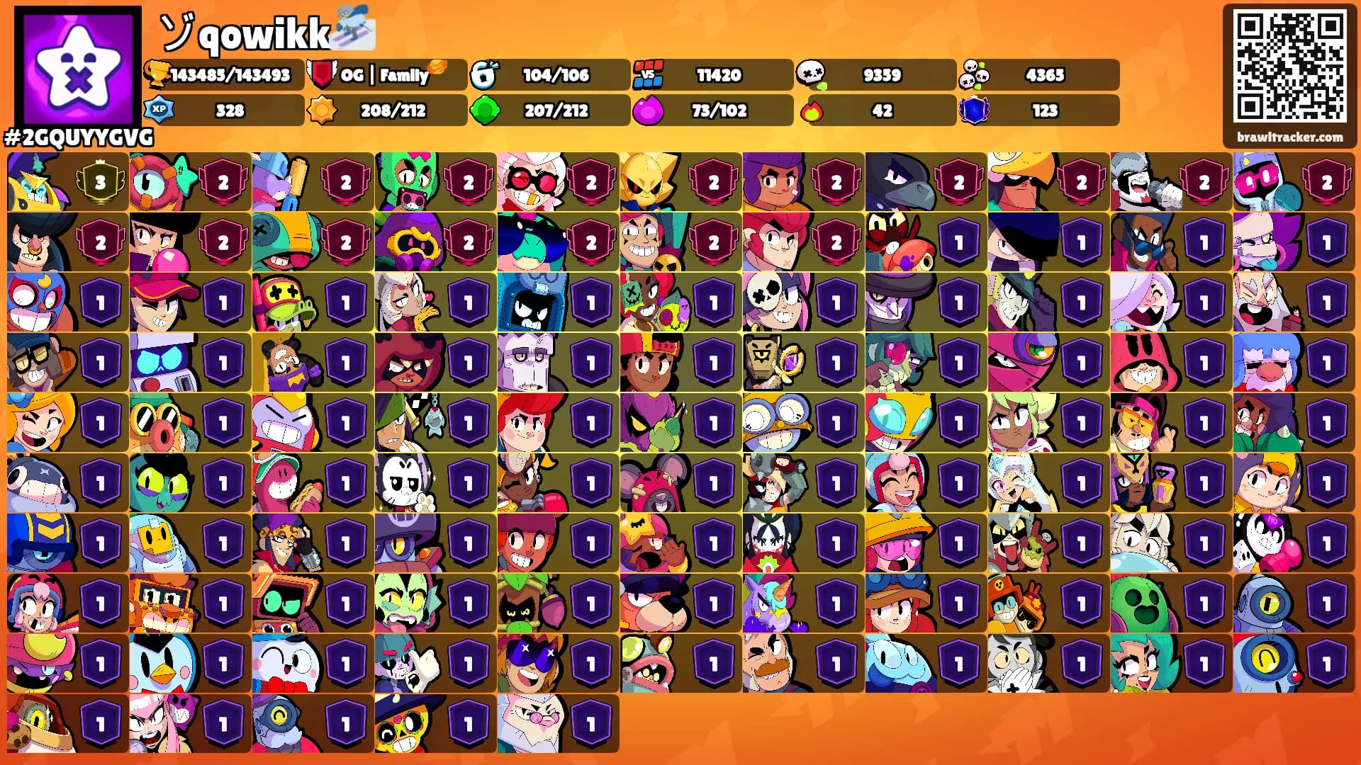 ゾqowikk⛷️'s Ranks