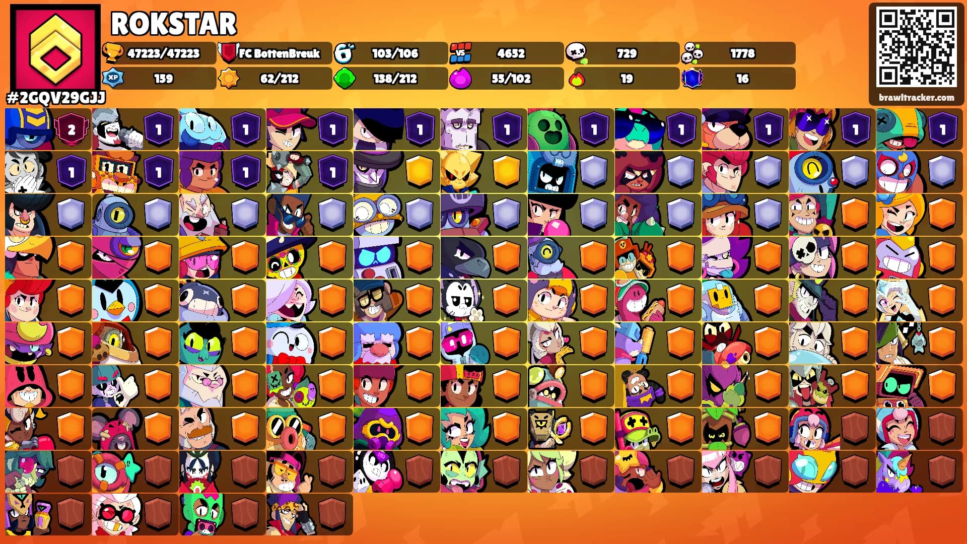 ROKSTAR's Ranks