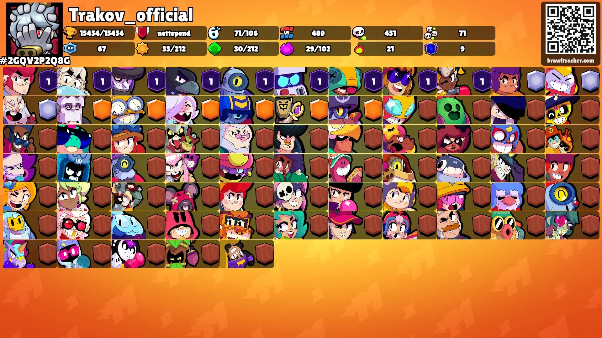 Trakov_official's Ranks
