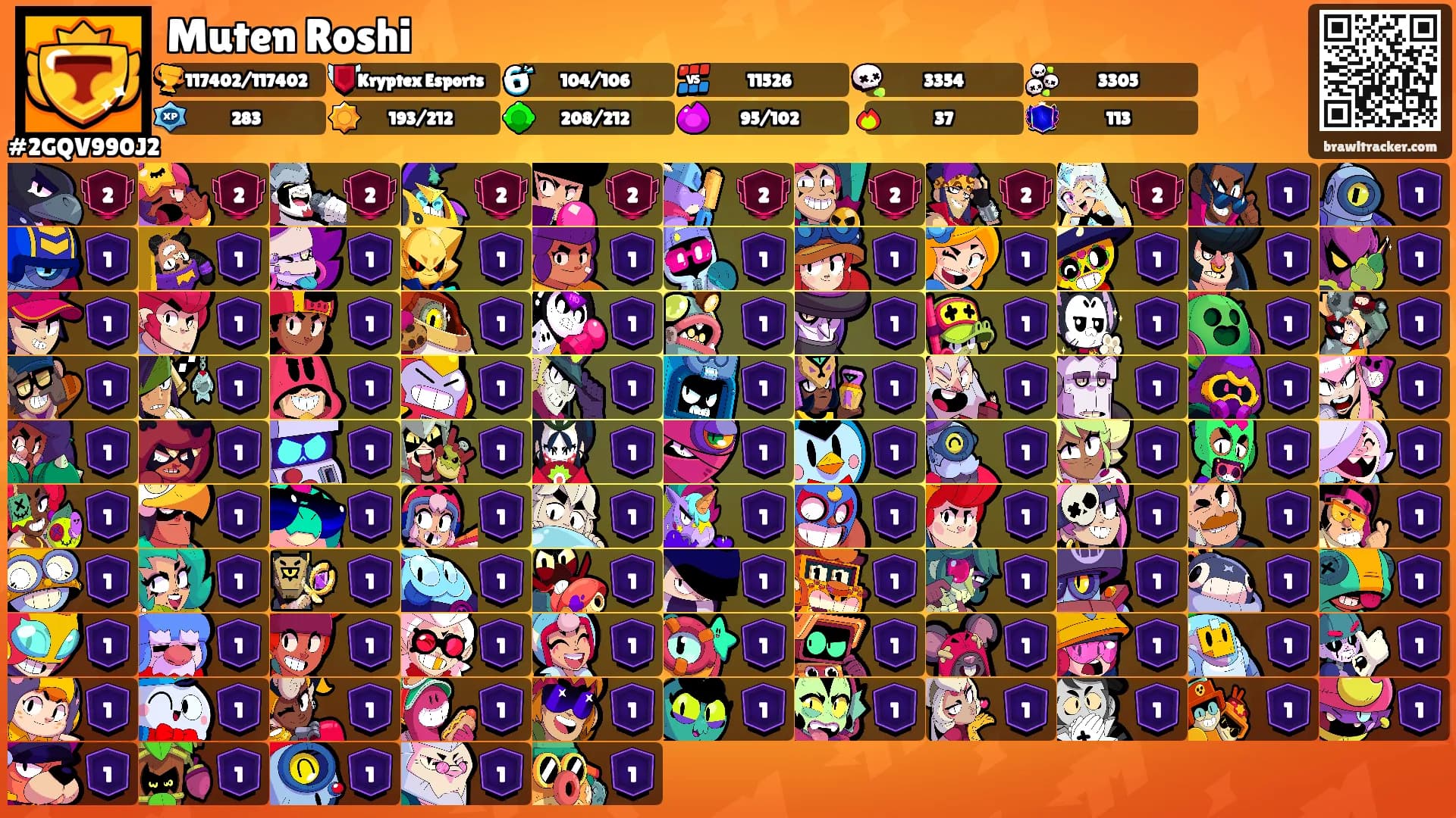 Muten Roshi's Ranks