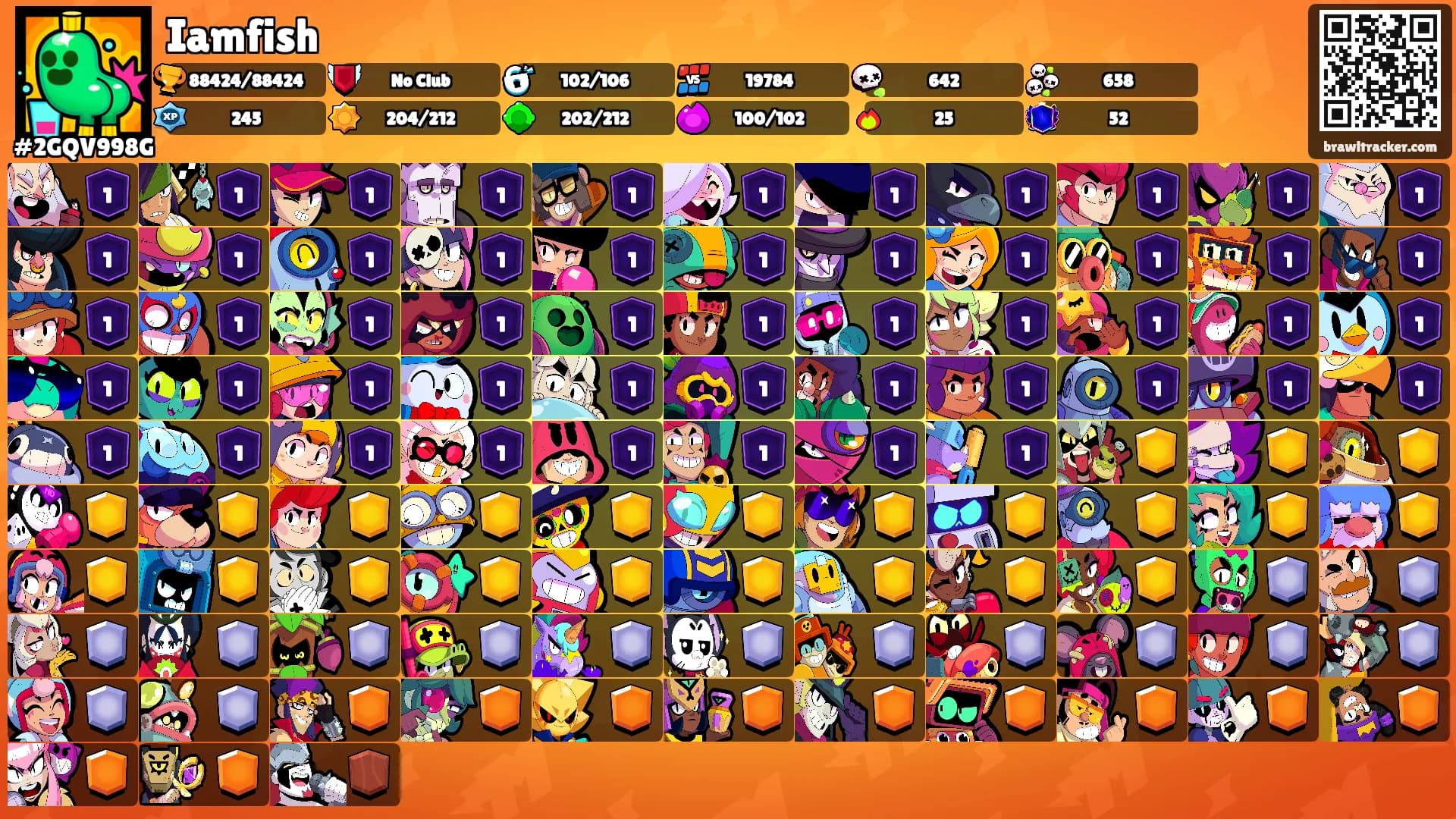 Iamfish's Ranks