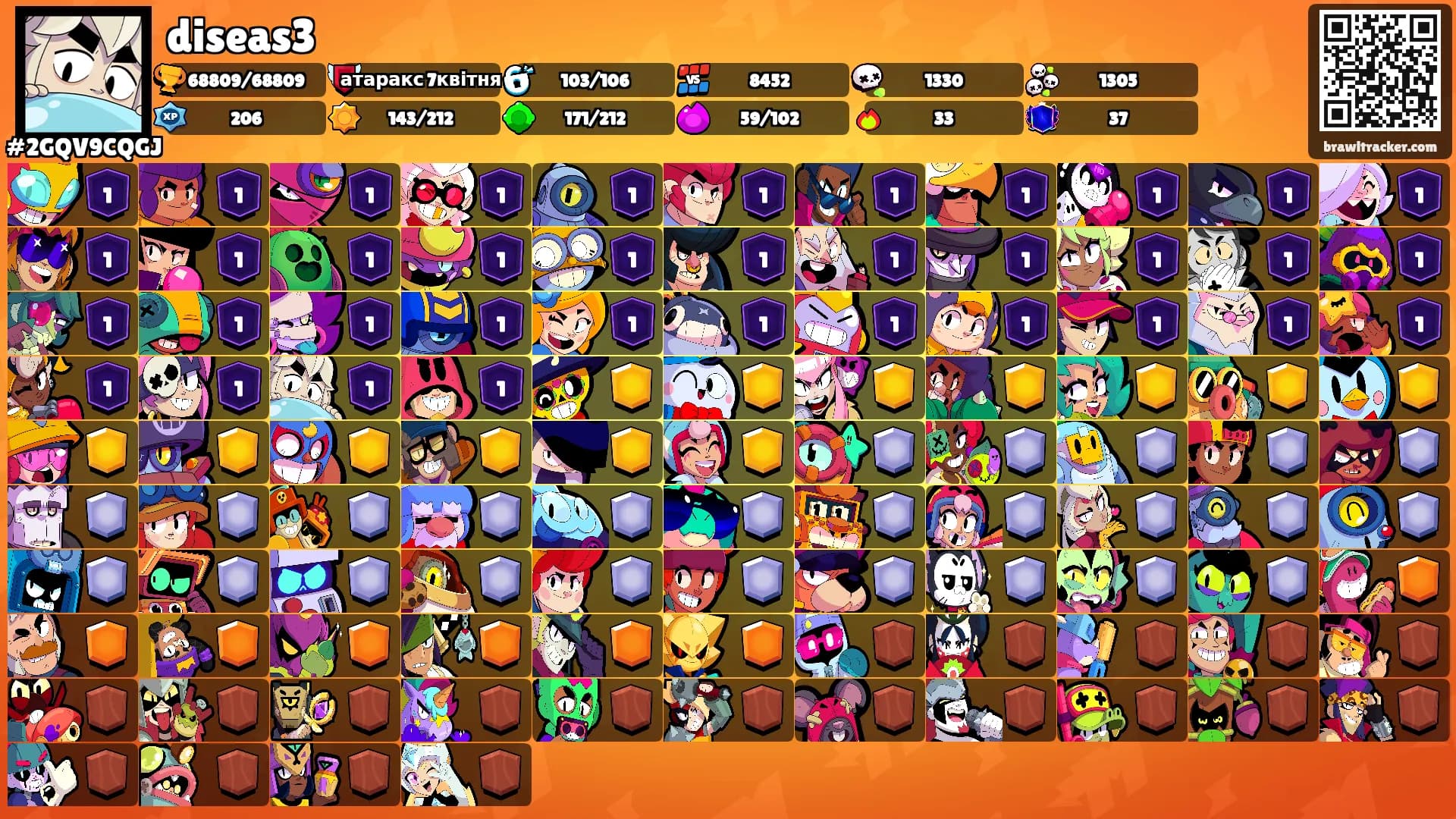 diseas3's Ranks