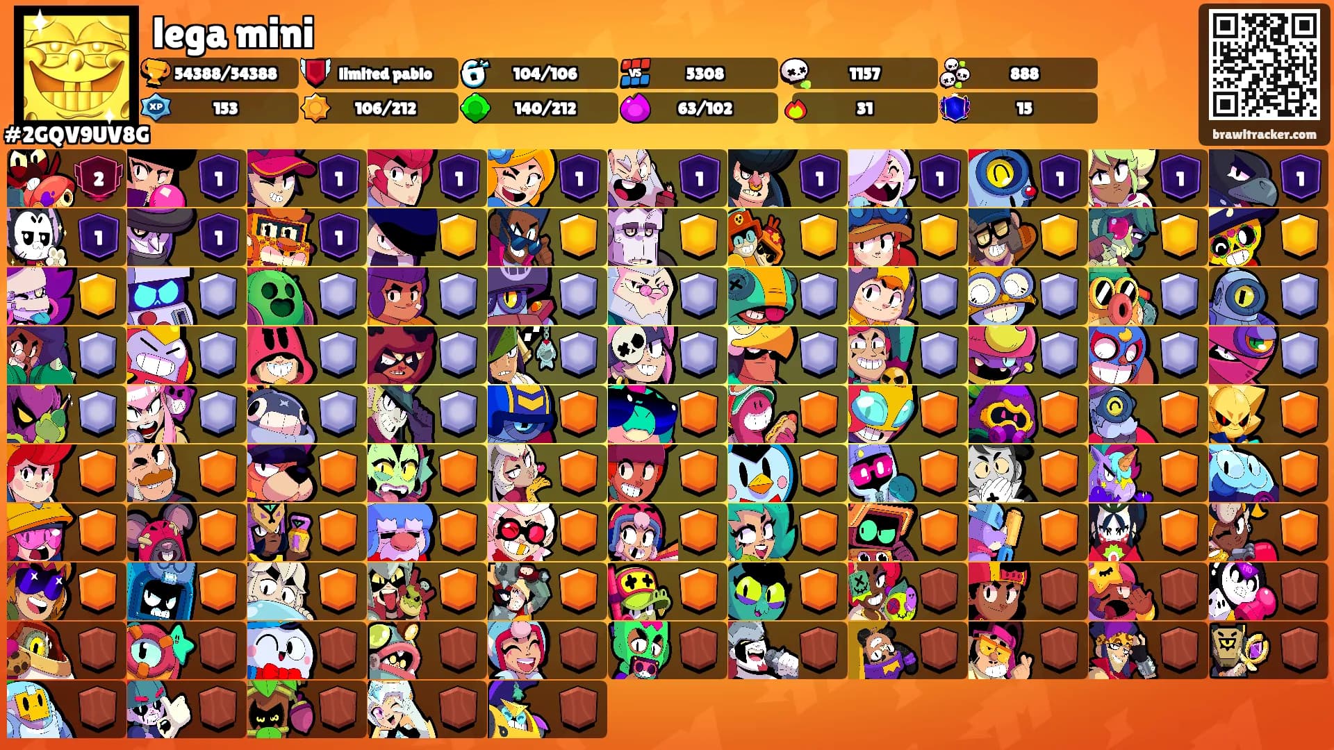 lega mini's Ranks