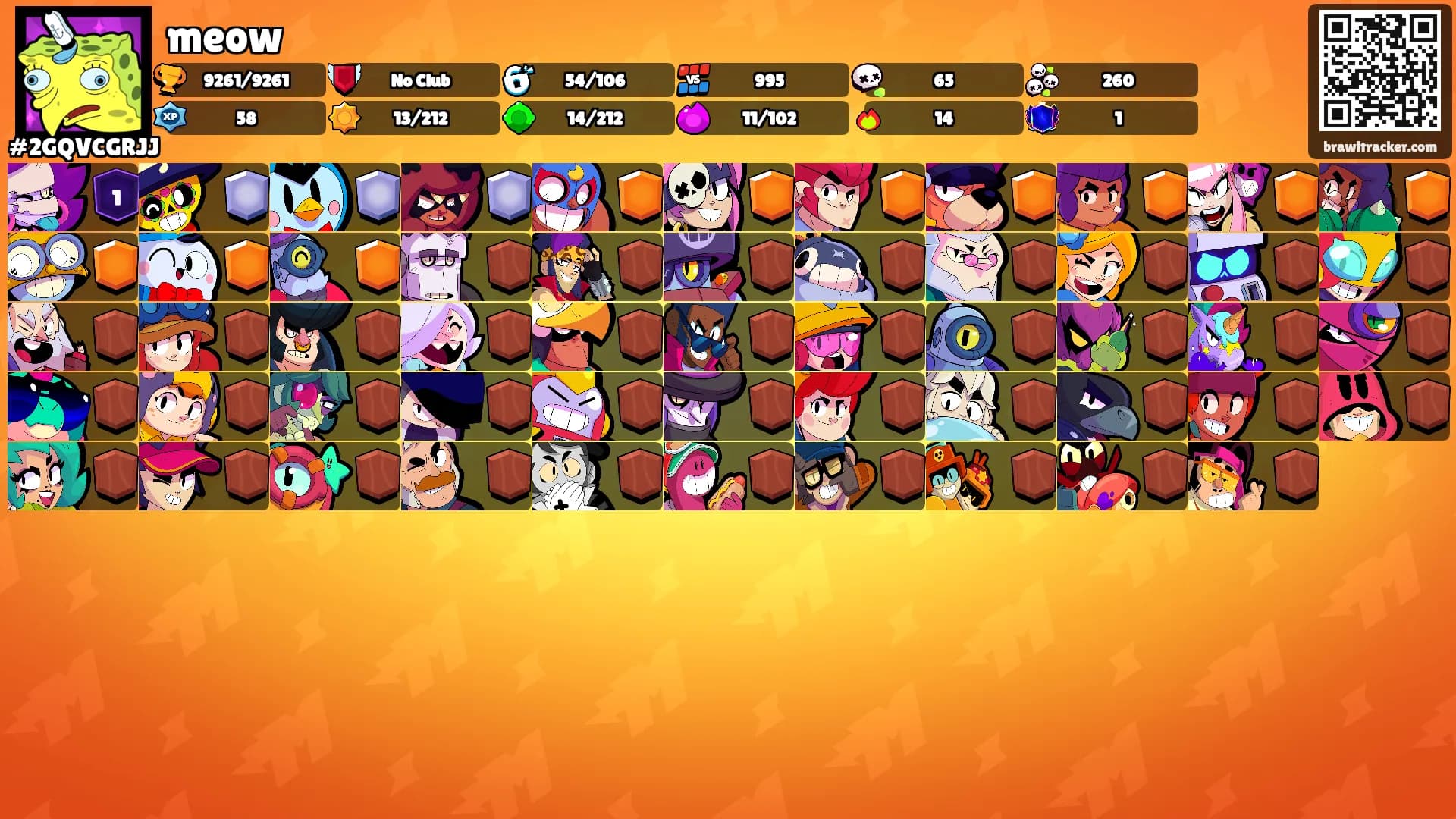 meow's Ranks