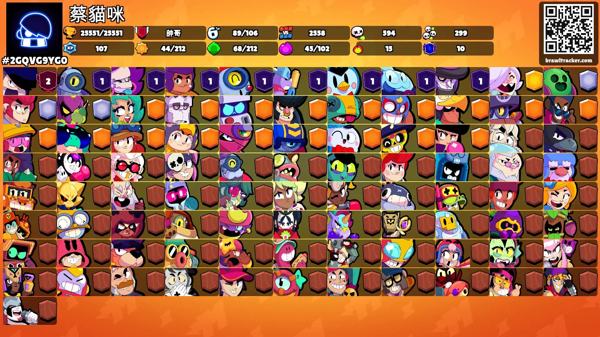 蔡貓咪's Ranks