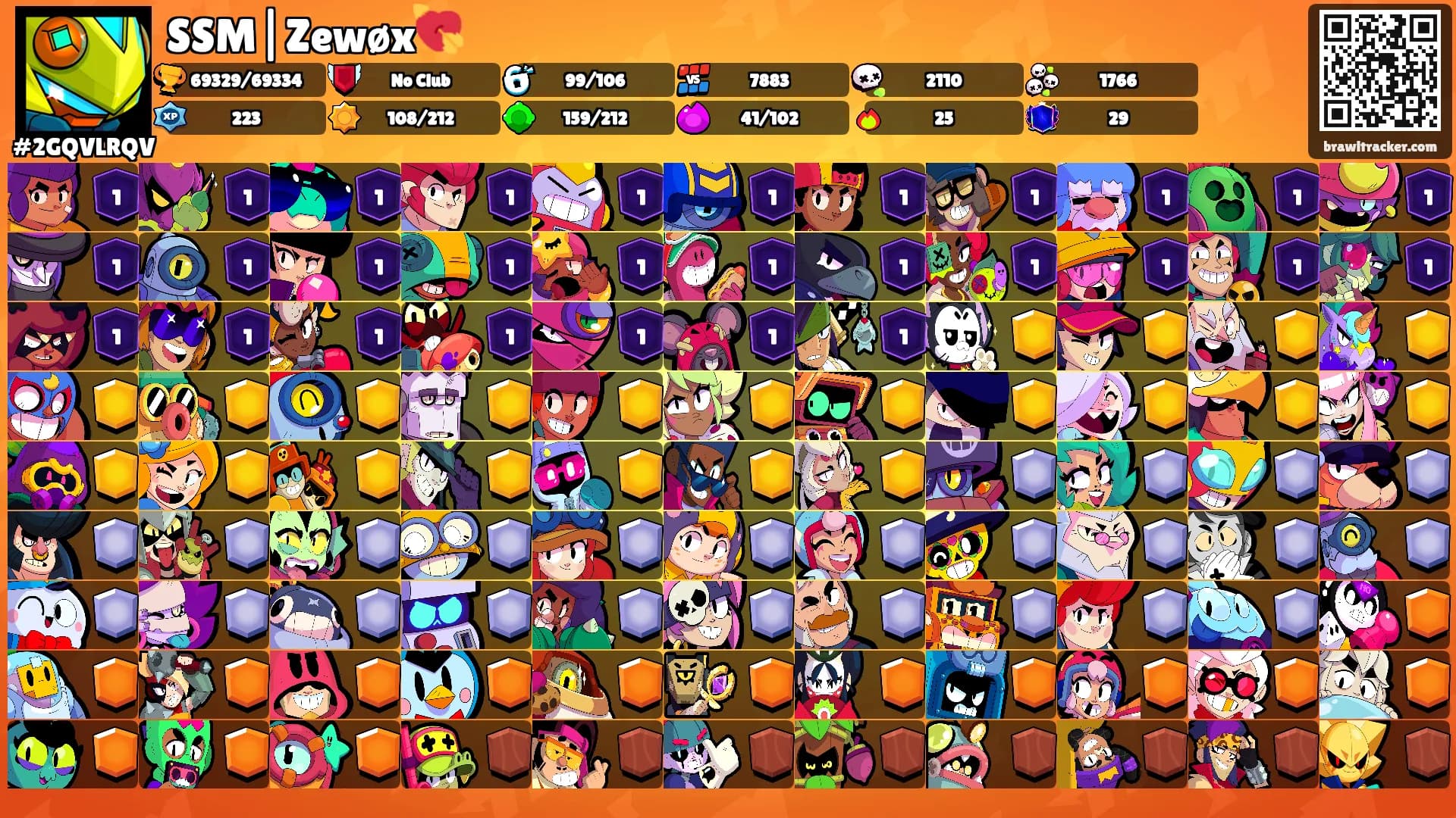 SSM|Zewøx💘's Ranks