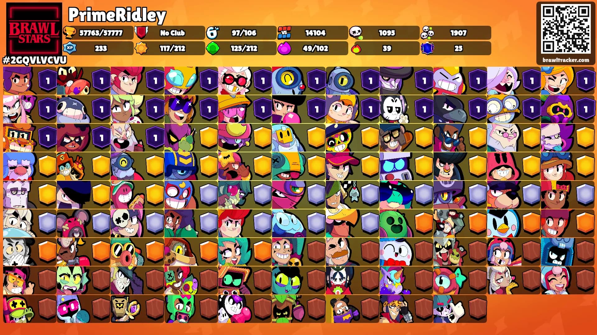 PrimeRidley's Ranks