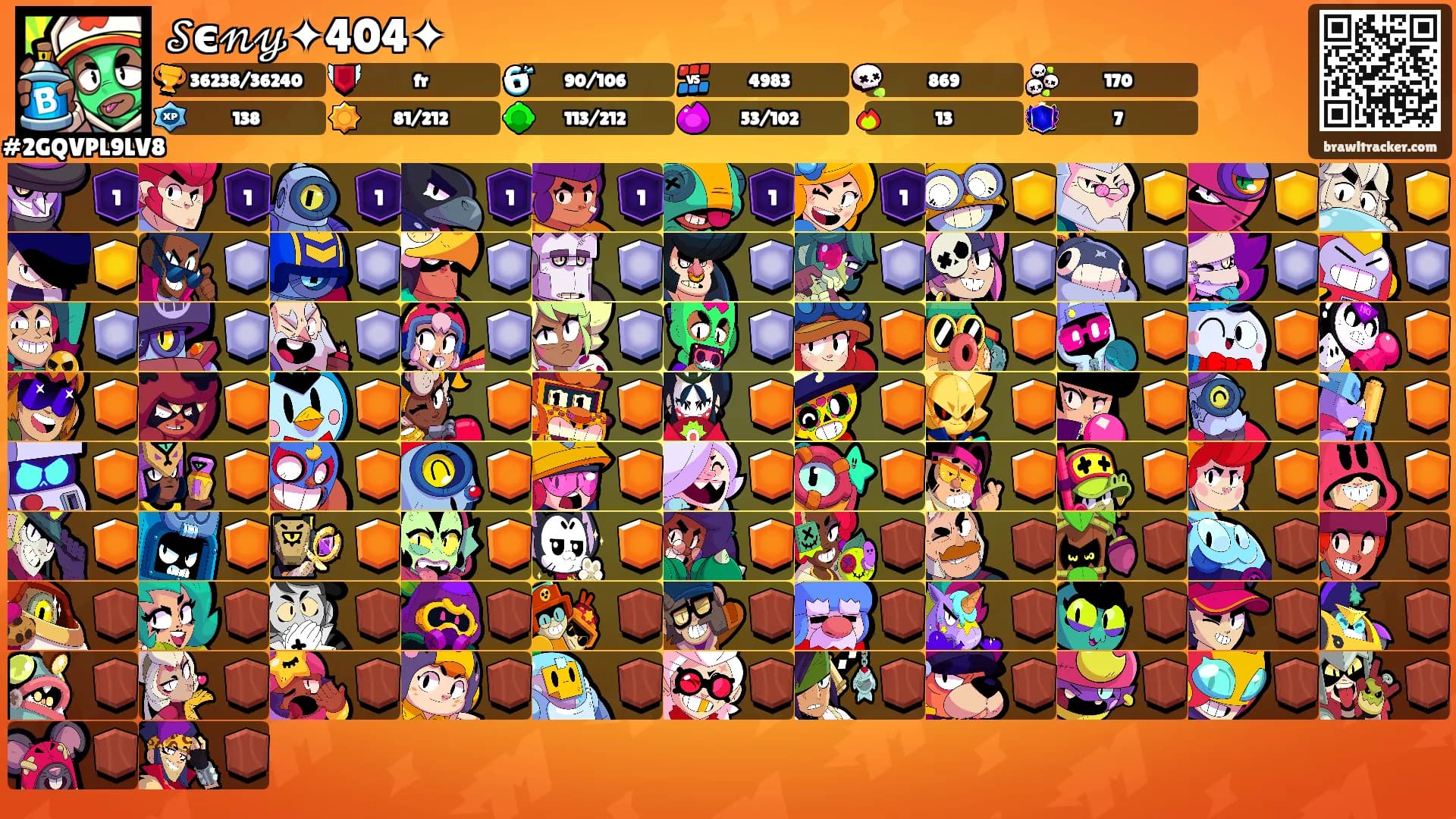 𝒮є𝓃𝓎✦404✦'s Ranks