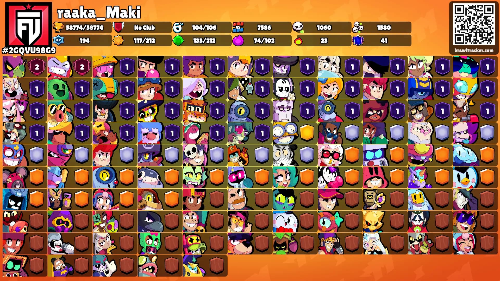 raaka_Maki's Ranks