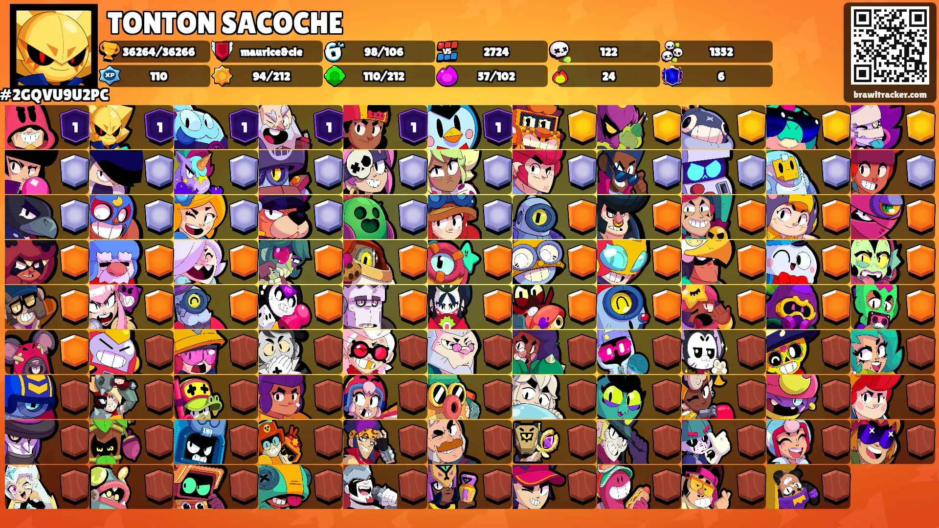 TONTON SACOCHE's Ranks