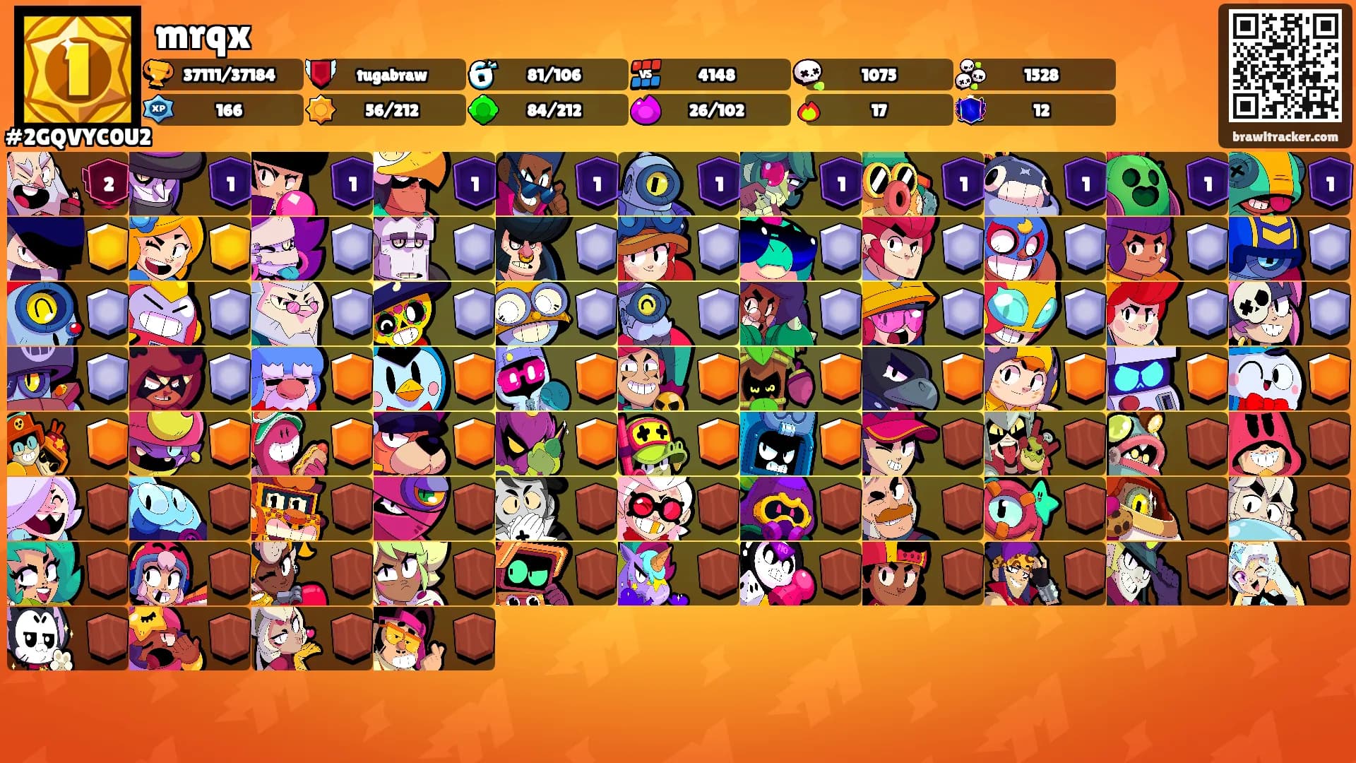 mrqx's Ranks