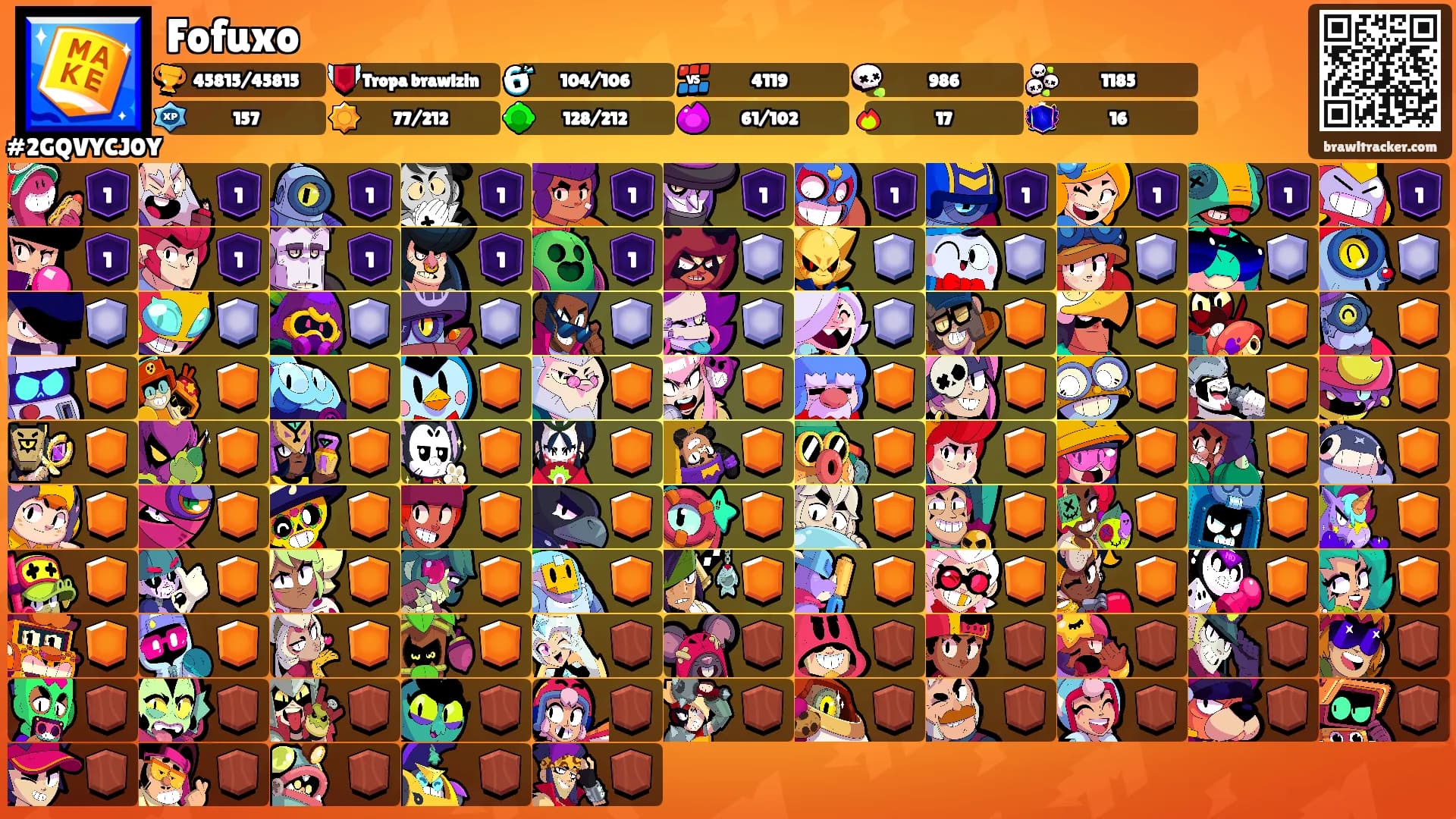 Fofuxo's Ranks