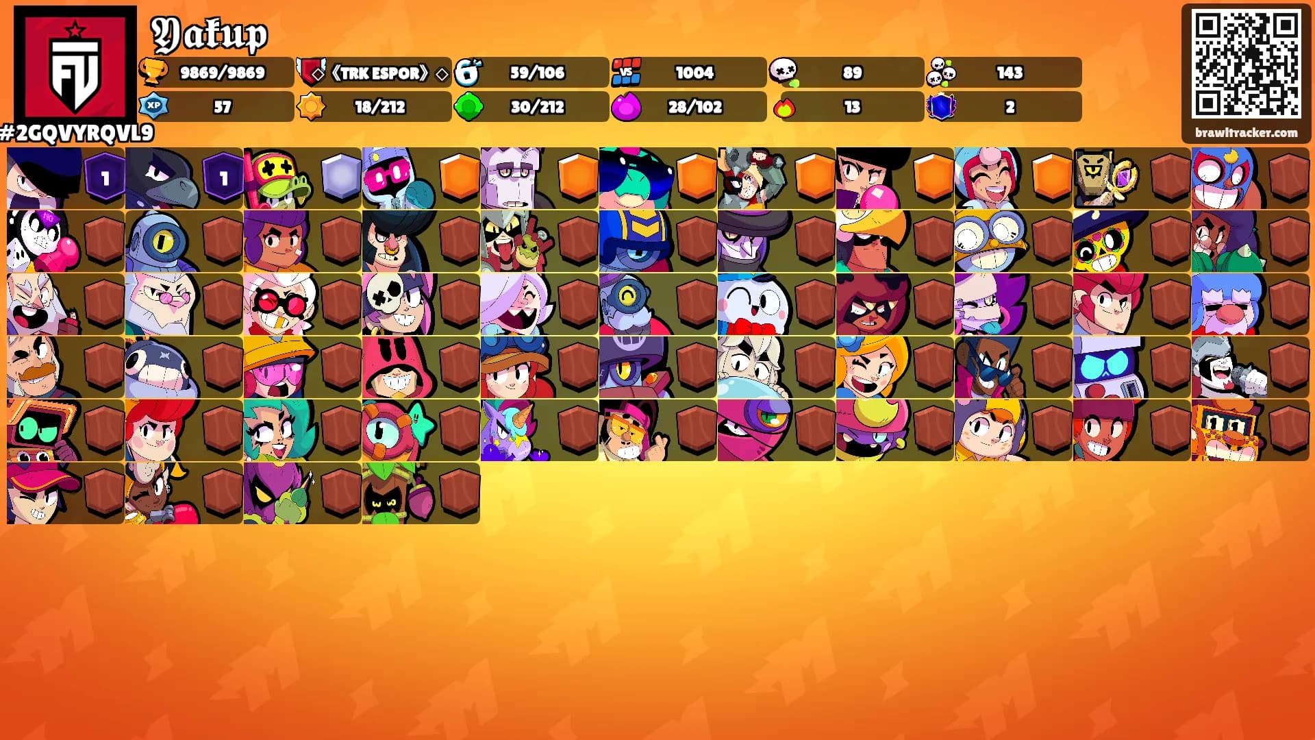 𝖄𝖆𝖐𝖚𝖕's Ranks