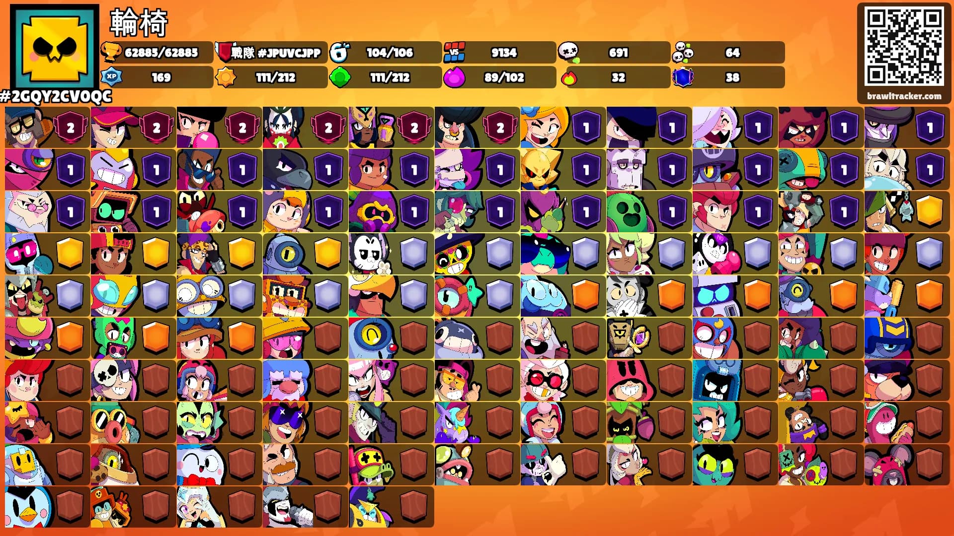 輪椅's Ranks