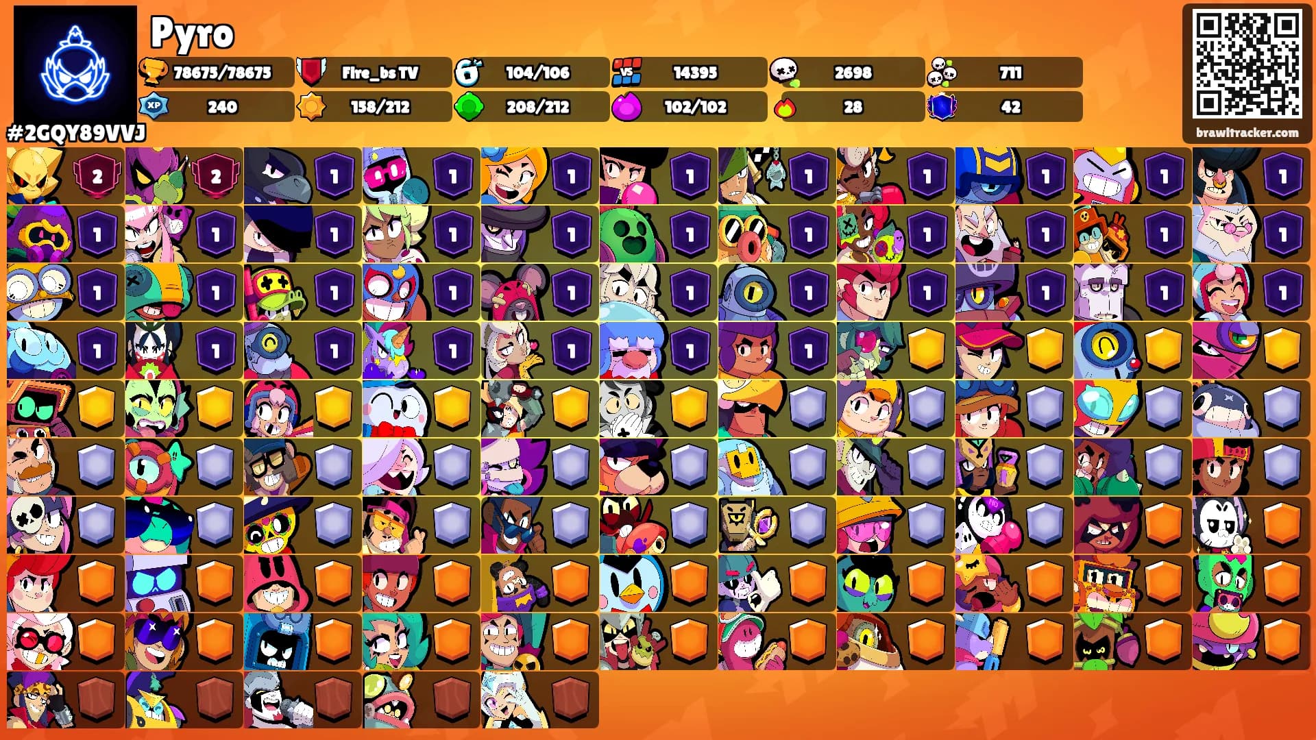 Pyro's Ranks