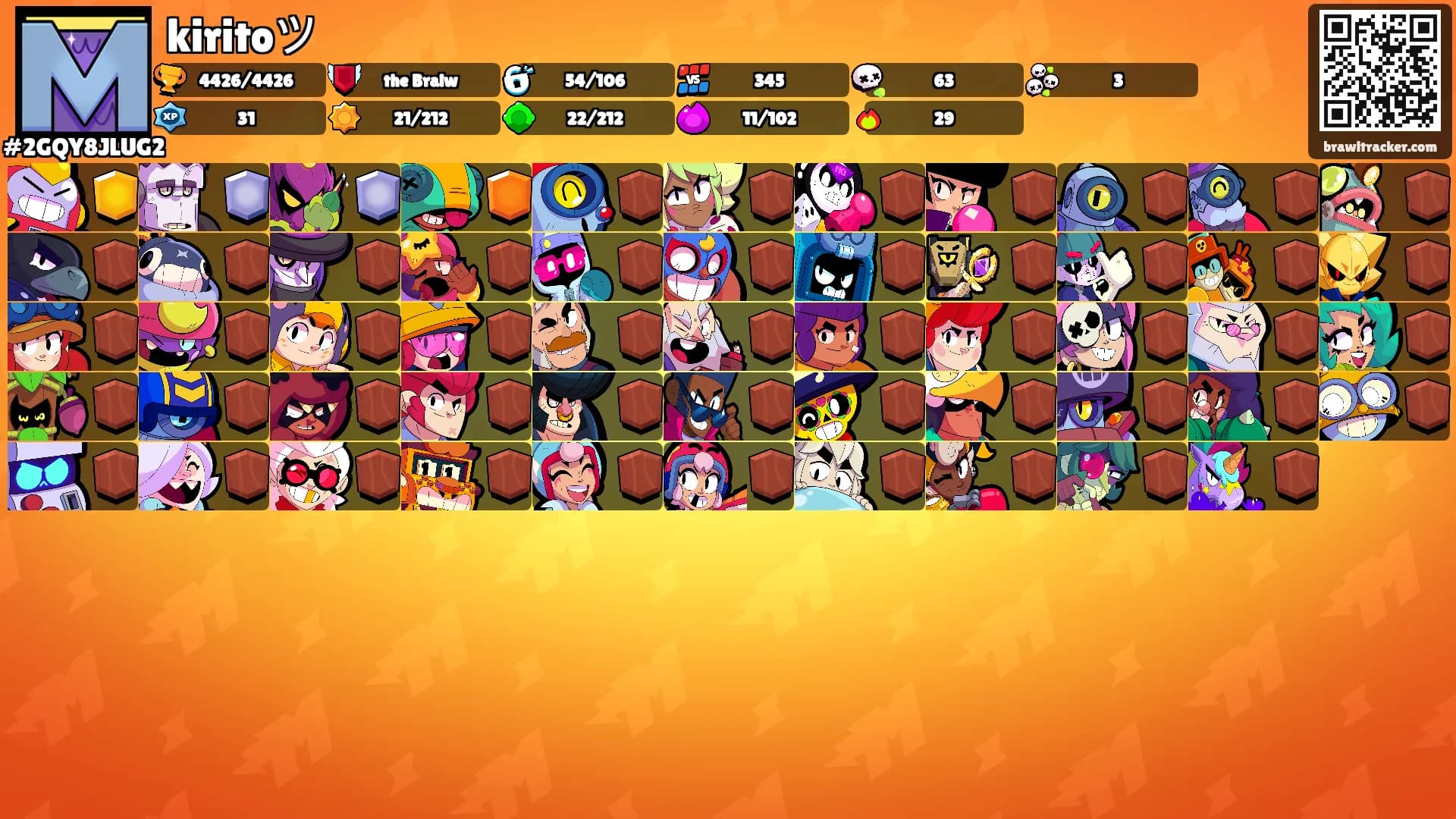 kiritoツ's Ranks