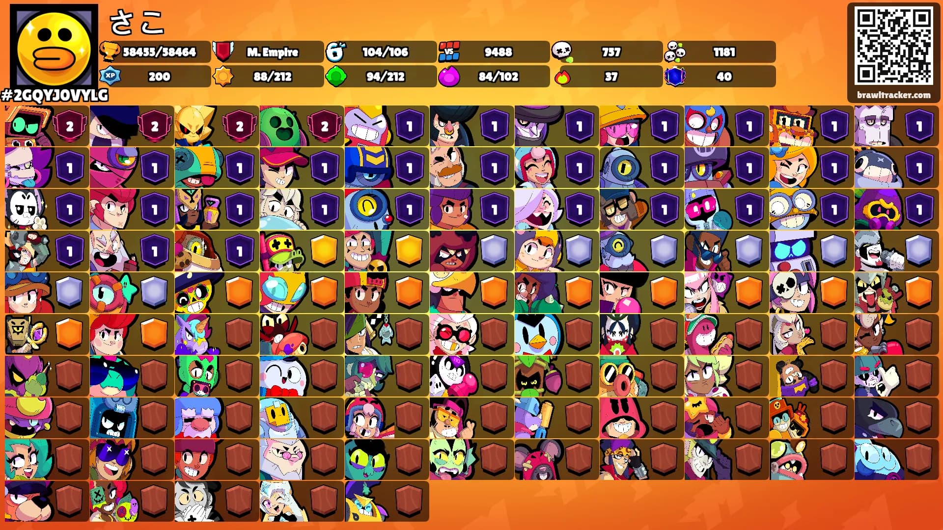 さこ's Ranks