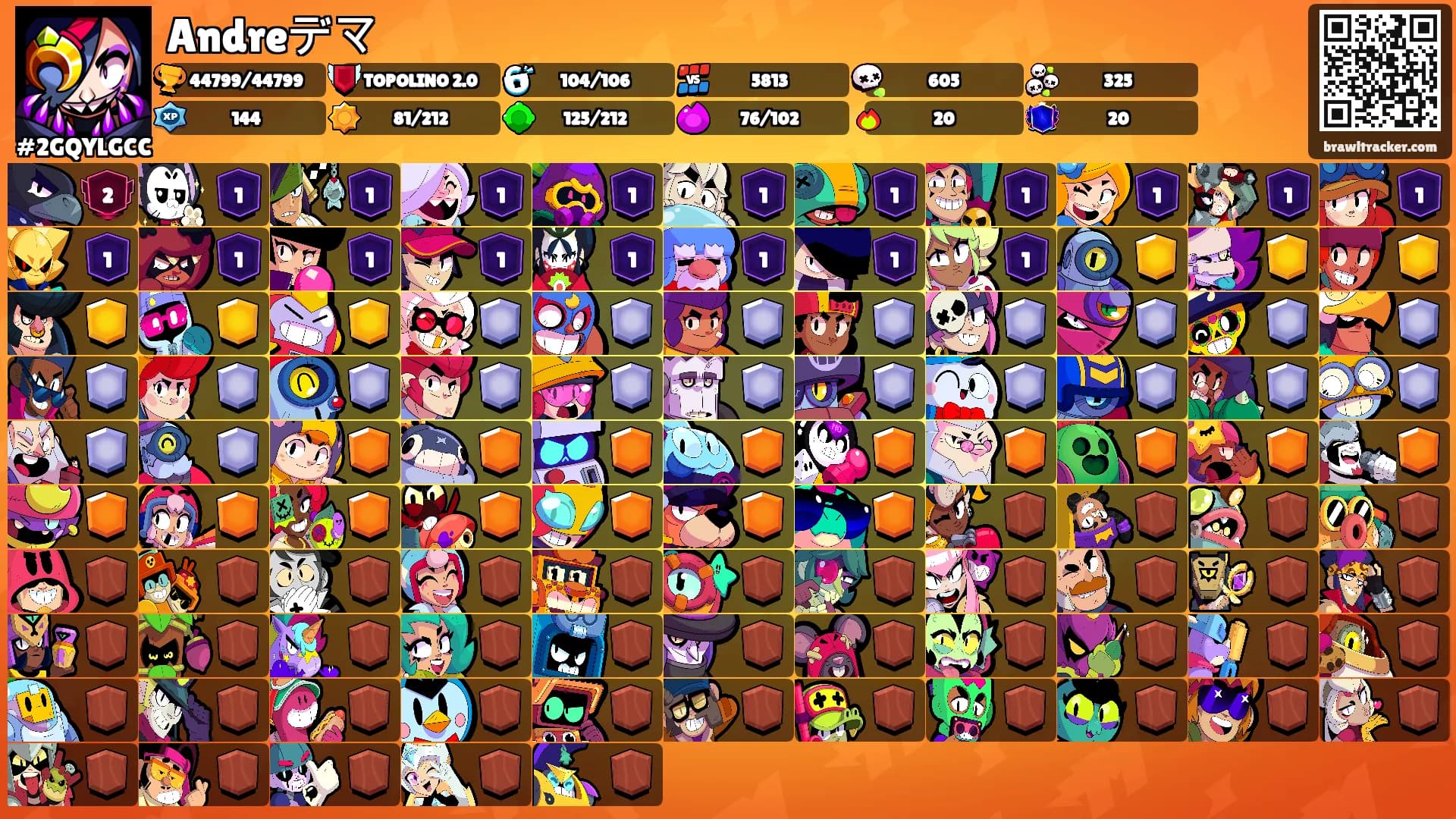 Andreデマ's Ranks