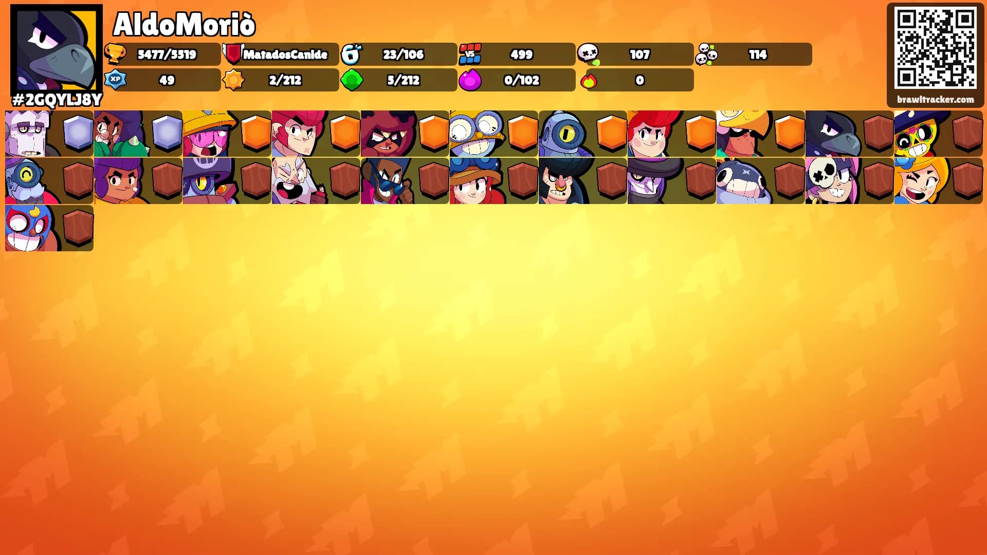 AldoMoriò's Ranks