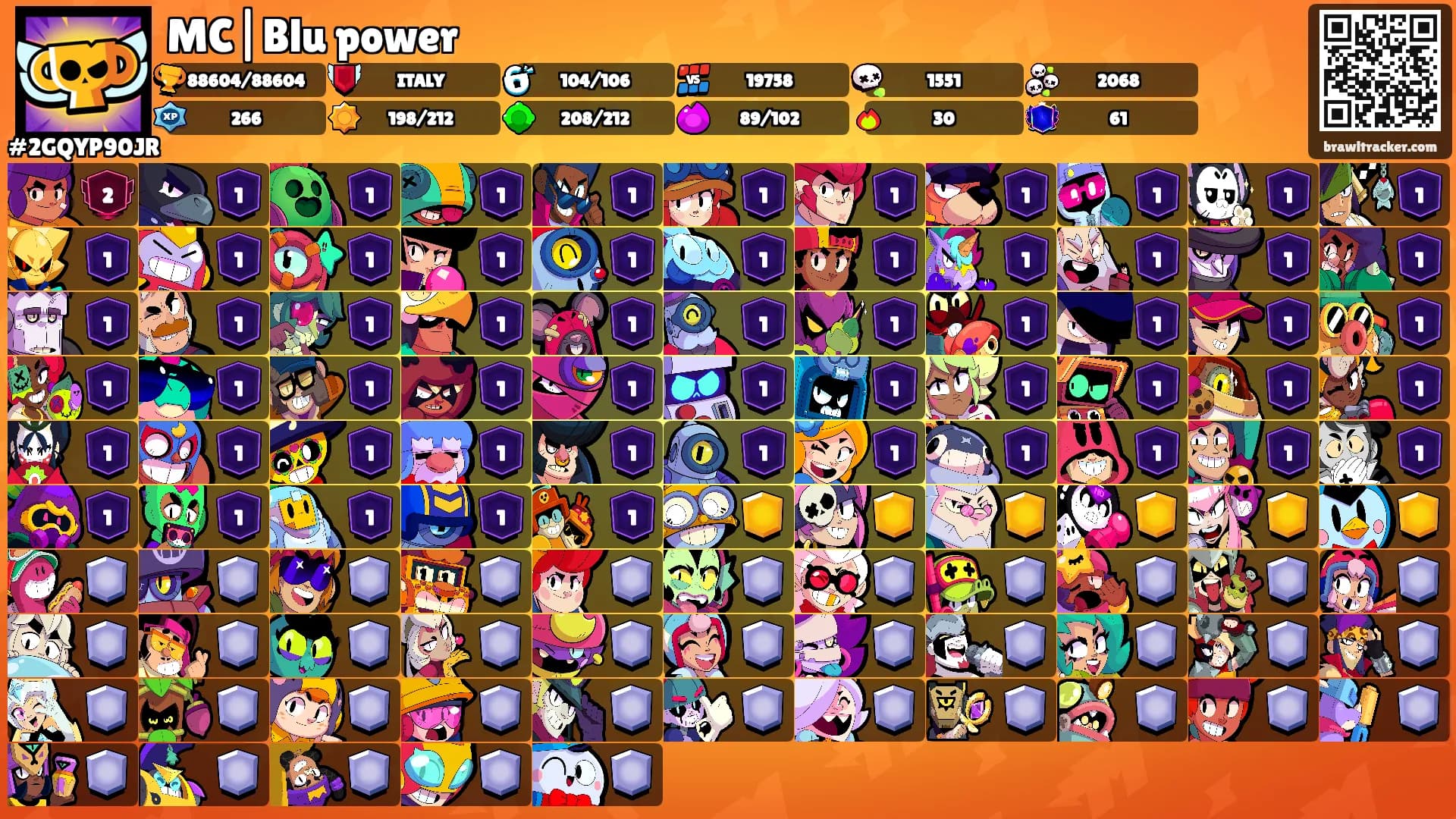 MC|Blu power's Ranks