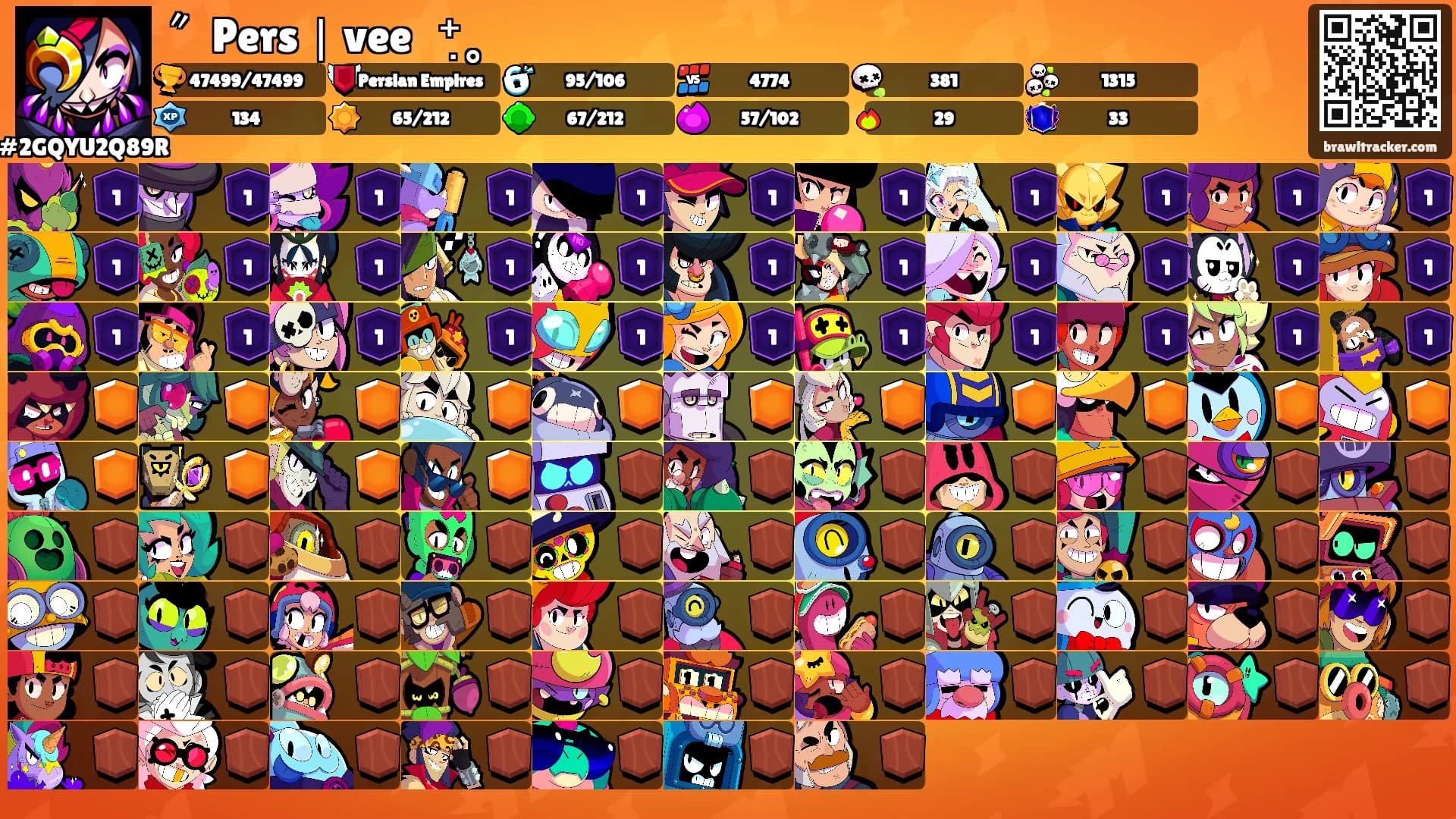 〞Pers｜vee ࣪ ִ⁺˳'s Ranks