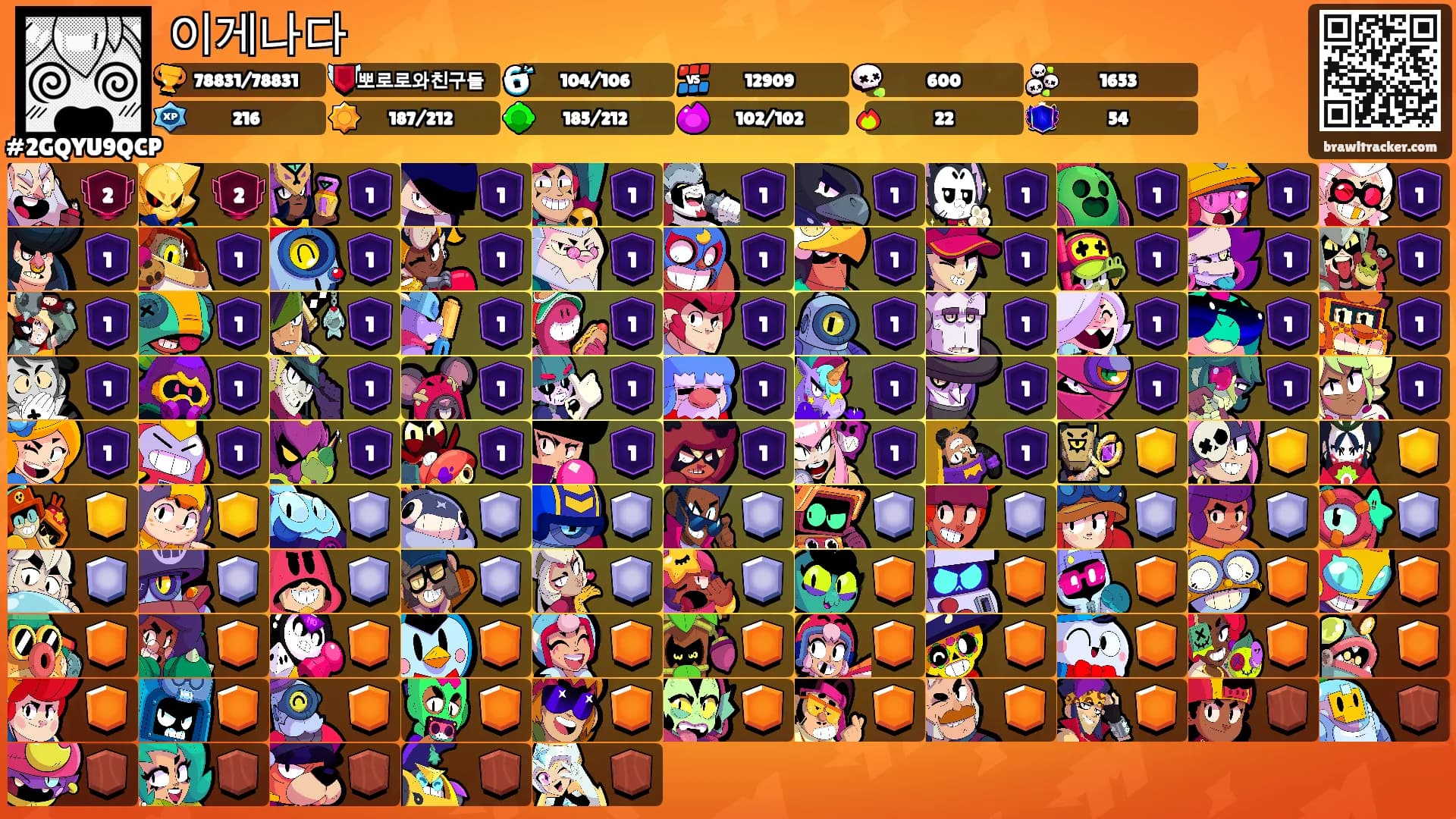 이게나다's Ranks