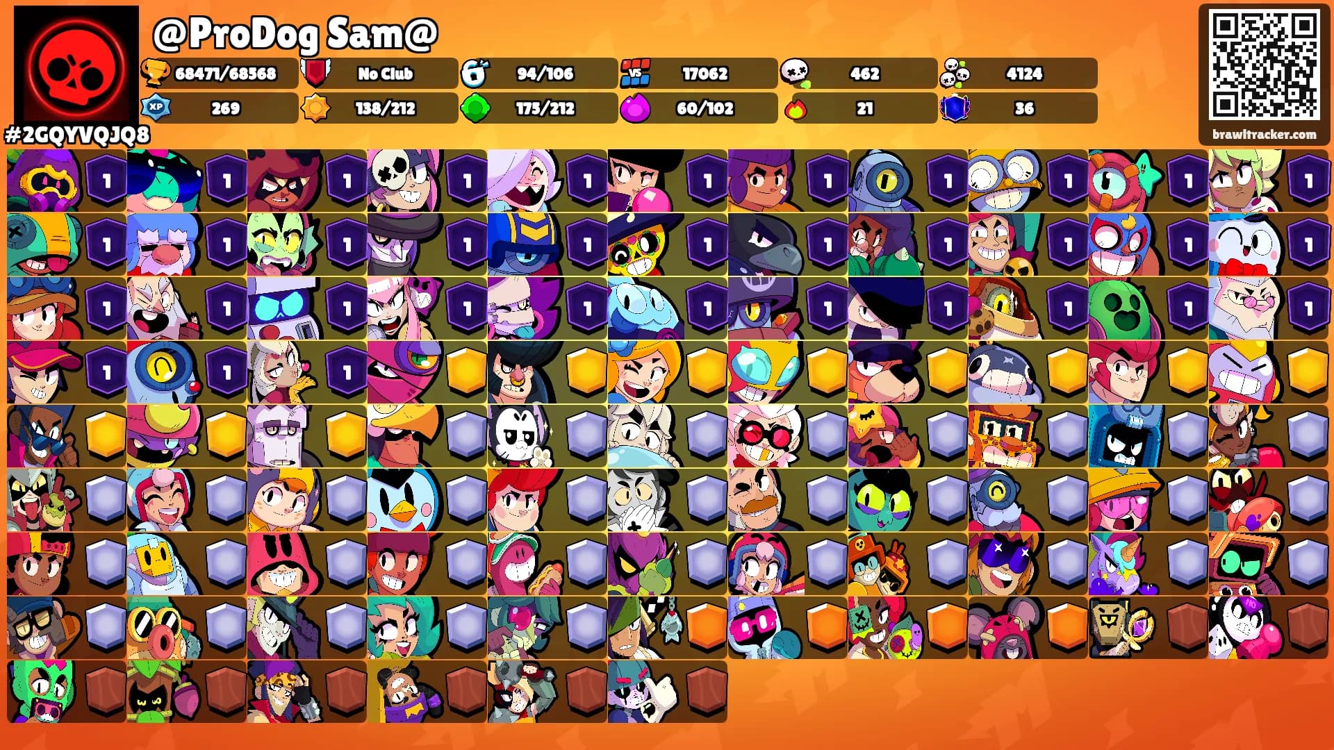 @ProDog Sam@'s Ranks