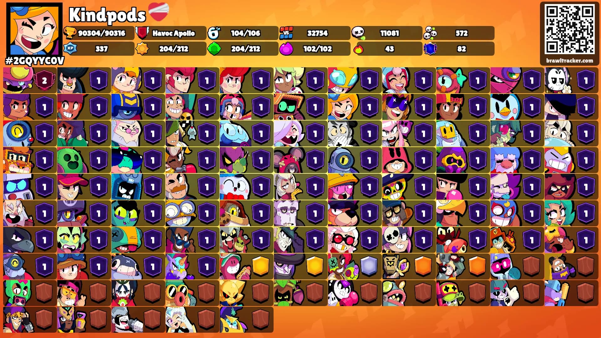 Kindpods ❤️‍🩹's Ranks