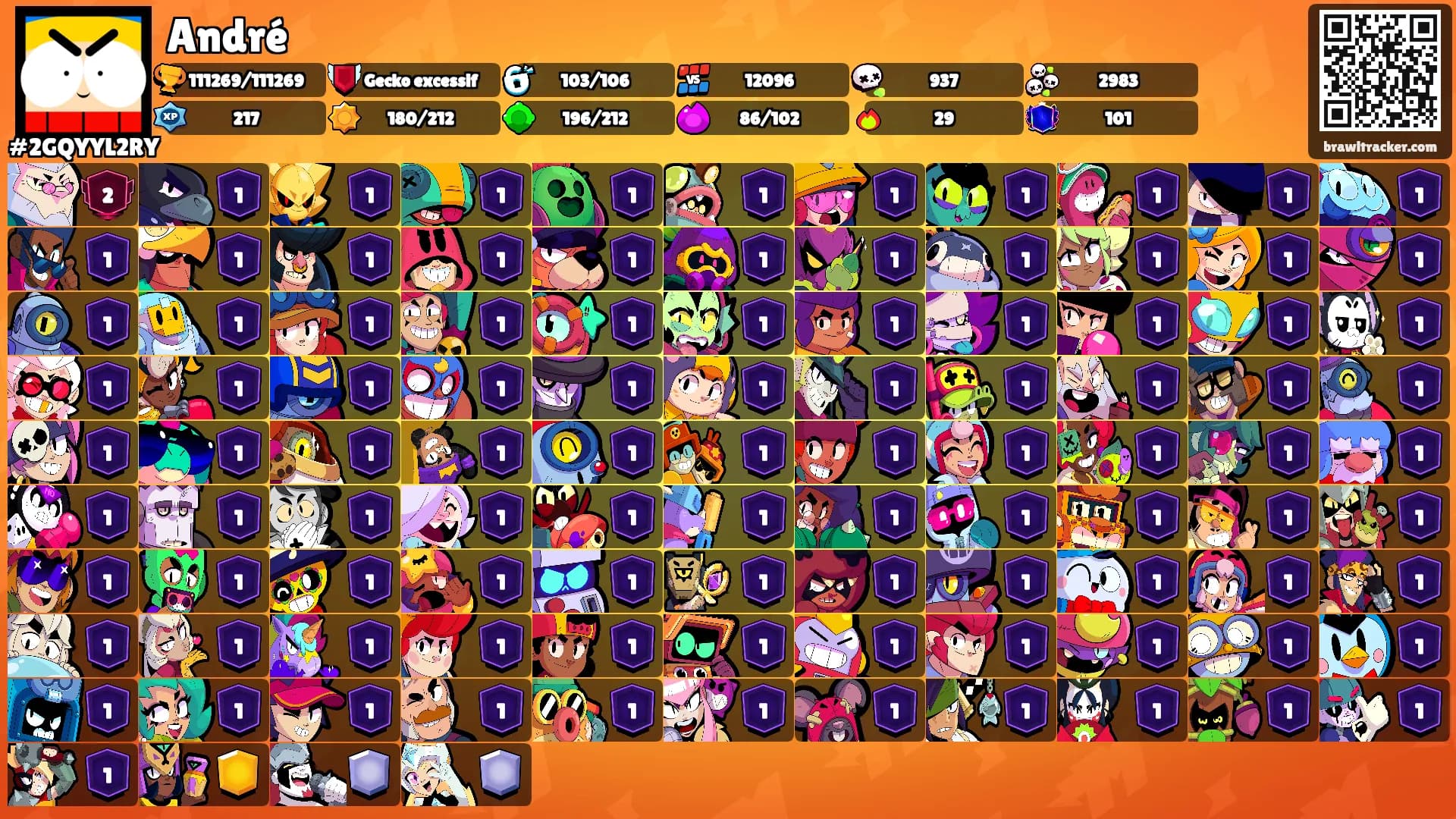 André's Ranks