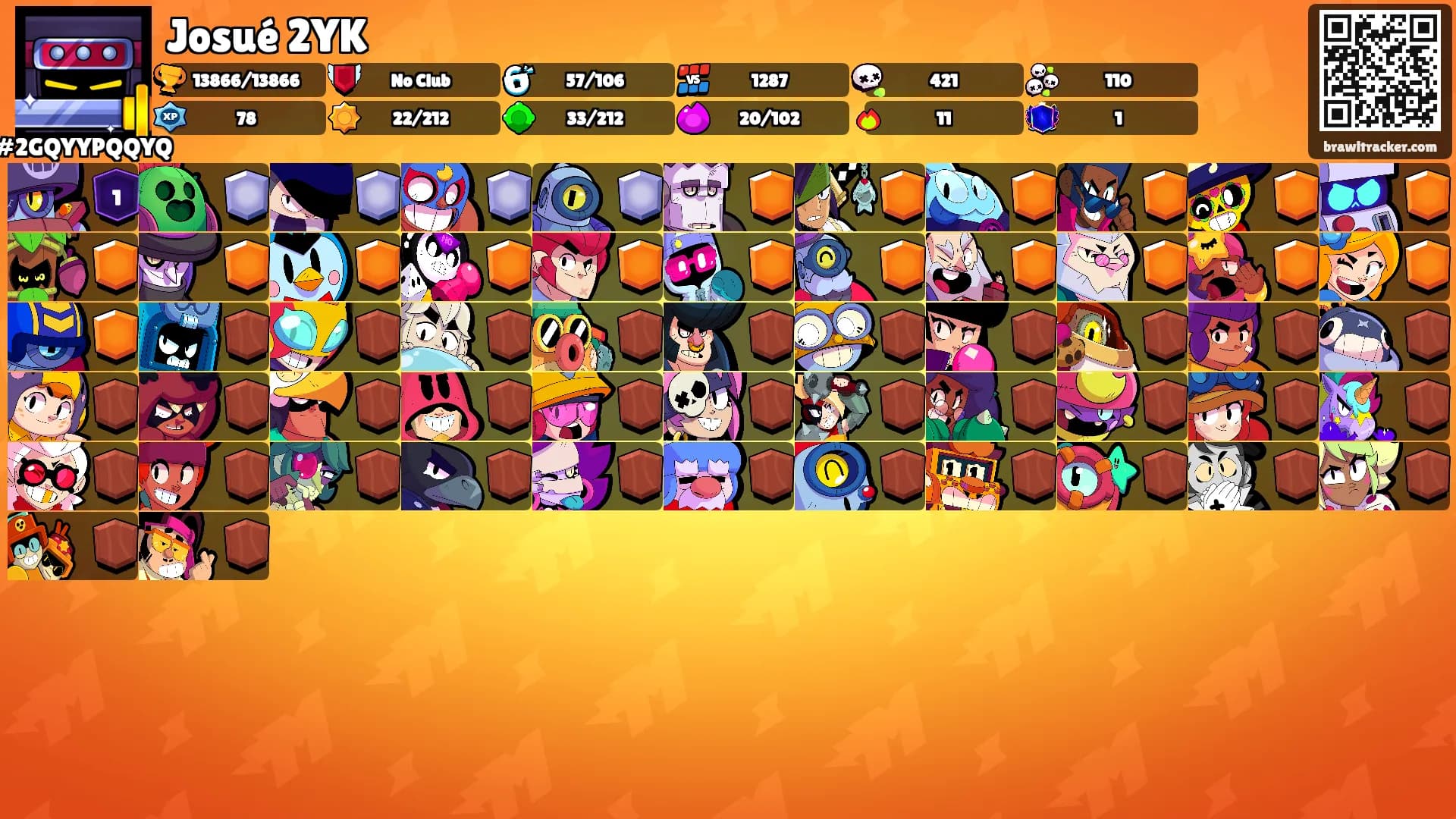 Josué 2YK's Ranks