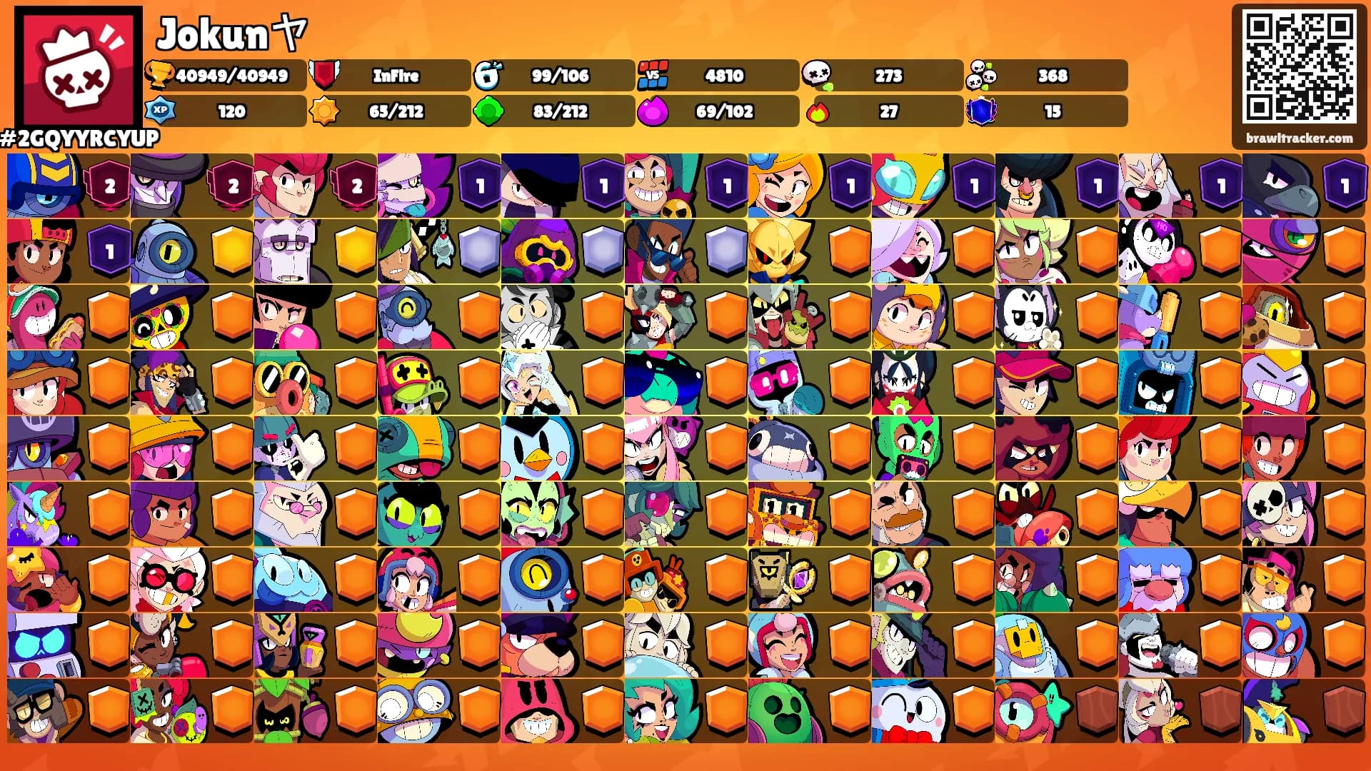 Jokunヤ's Ranks