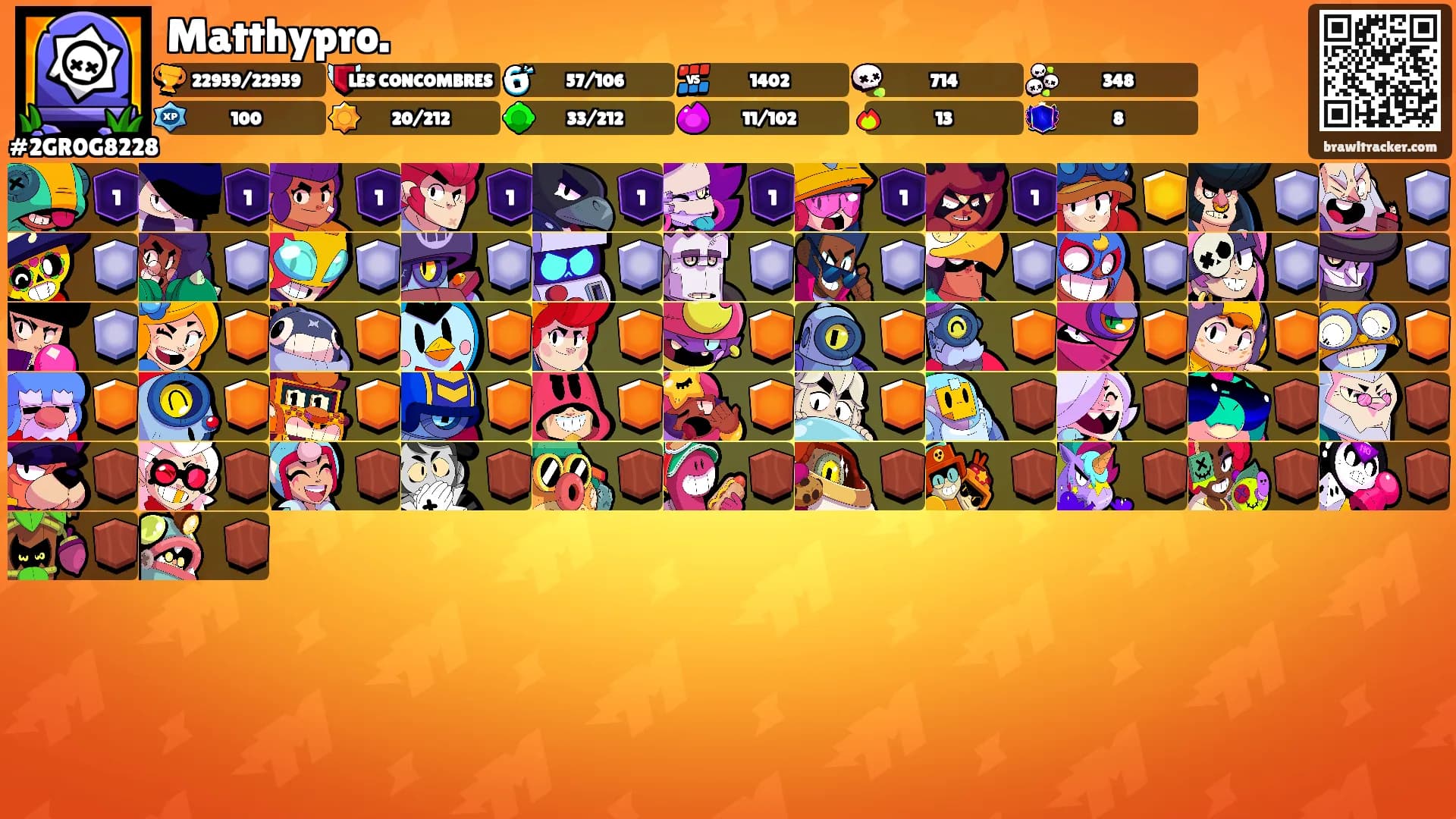 Matthypro.'s Ranks