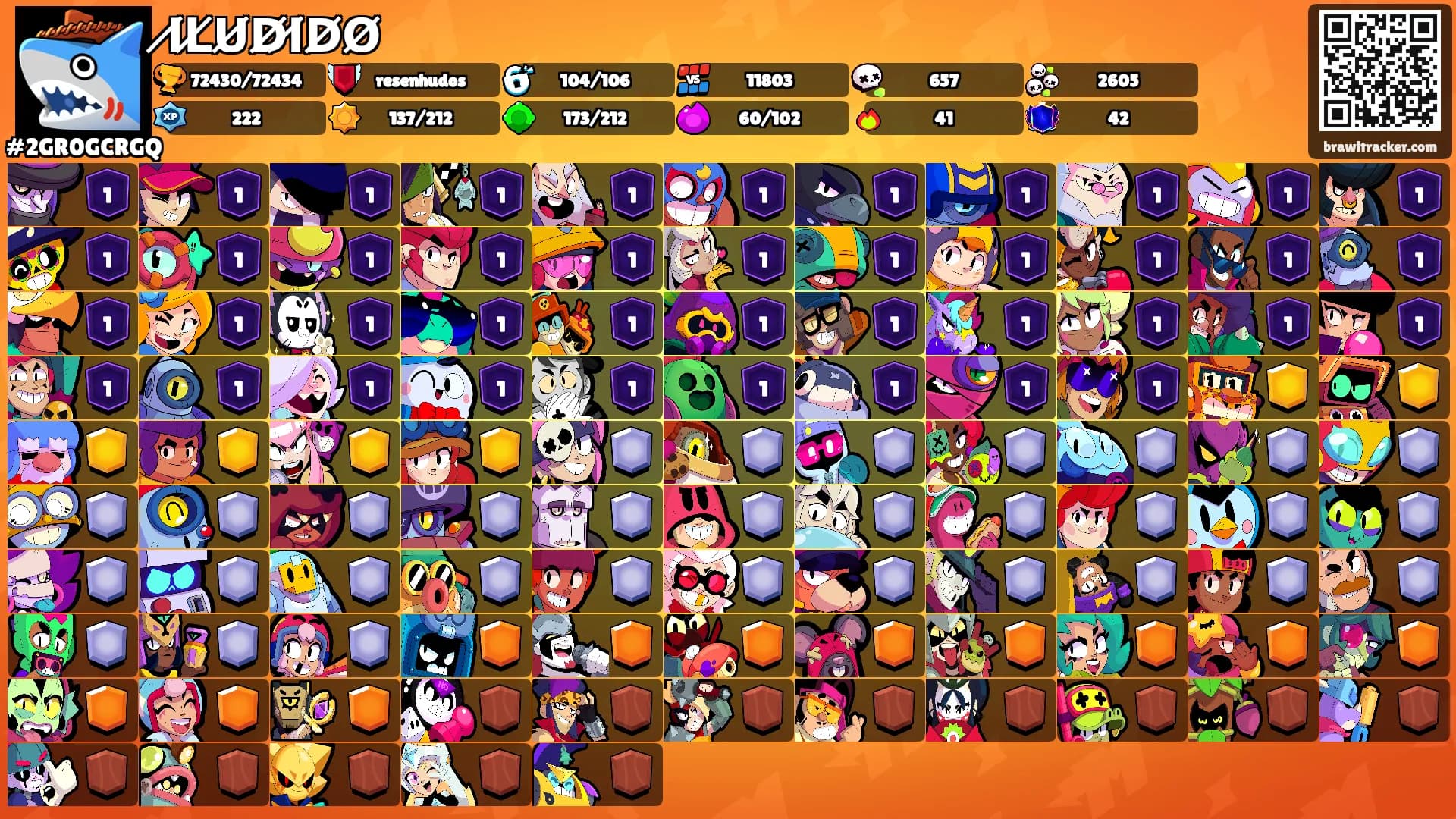 I̸L̸U̸D̸I̸D̸O̸'s Ranks