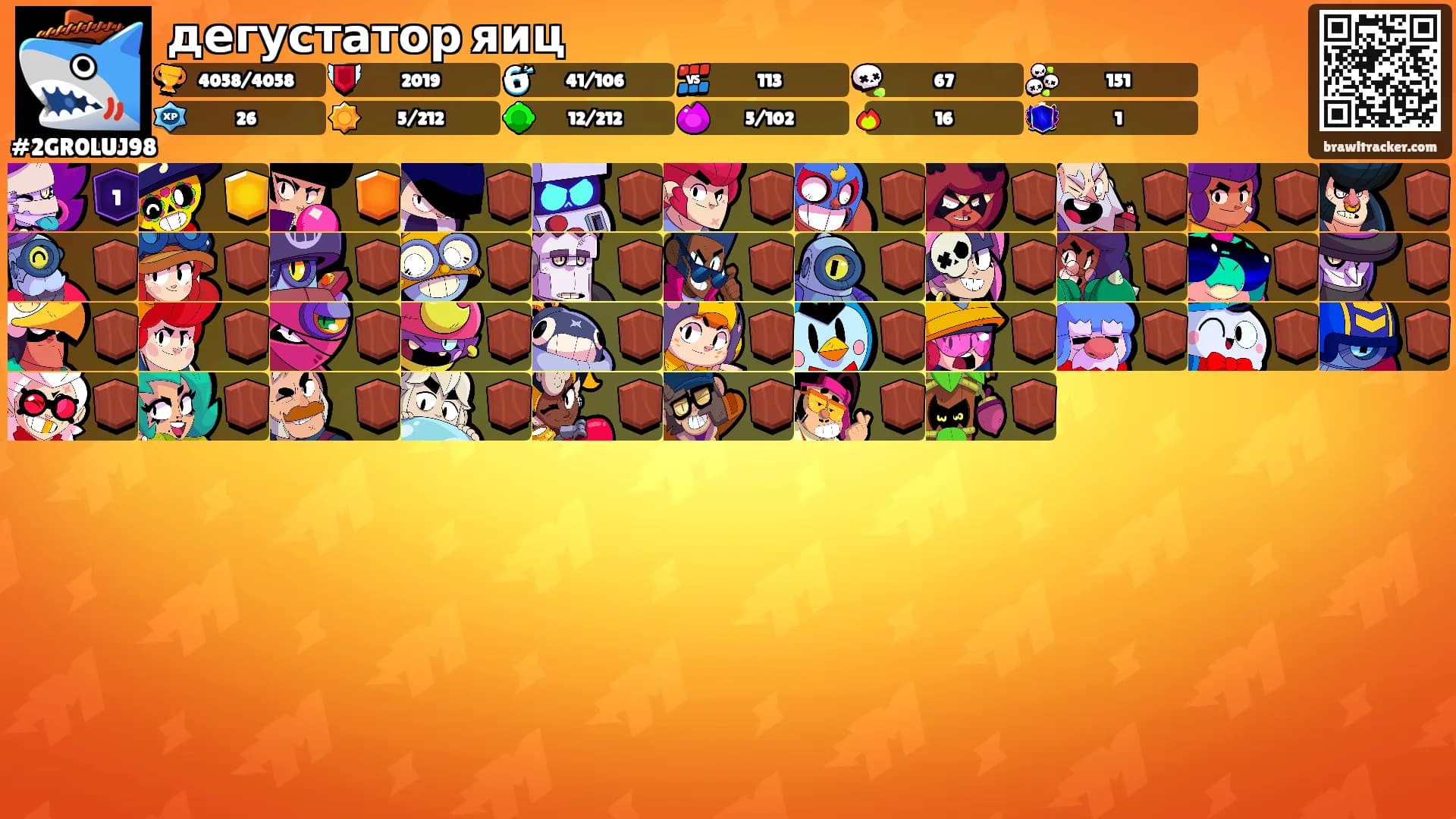 дегустатор яиц's Ranks